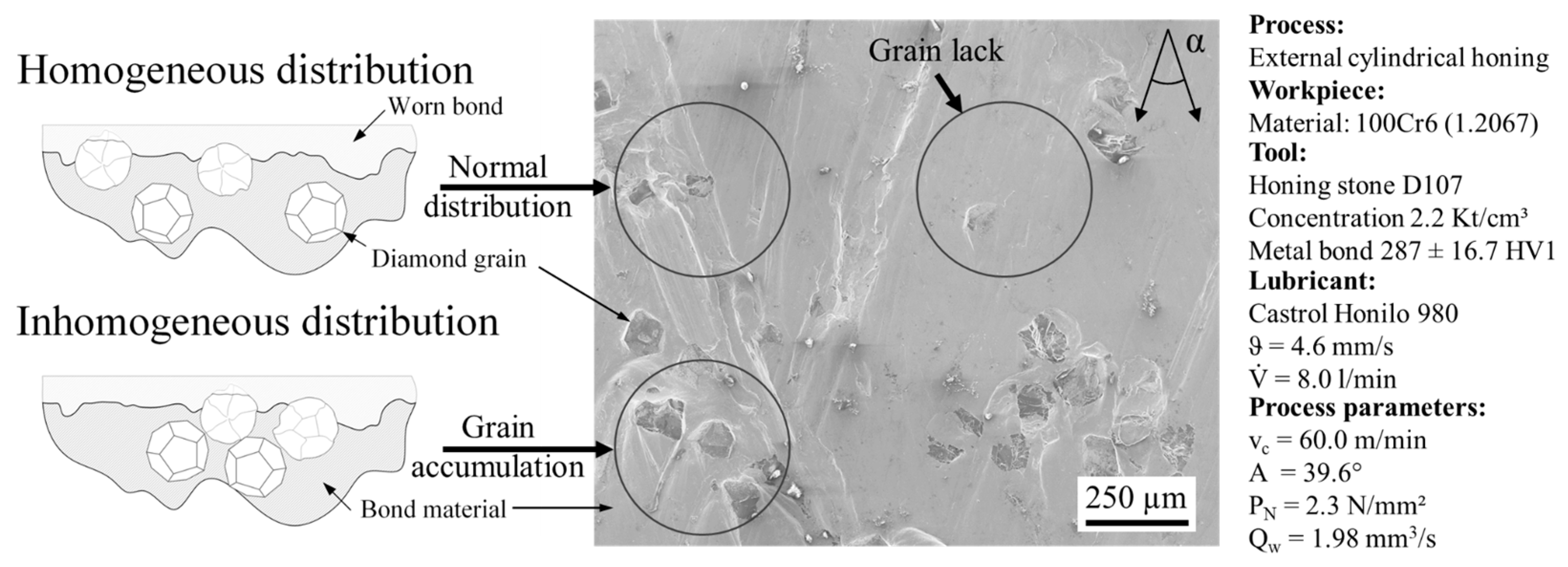 Machines 11 00502 g011