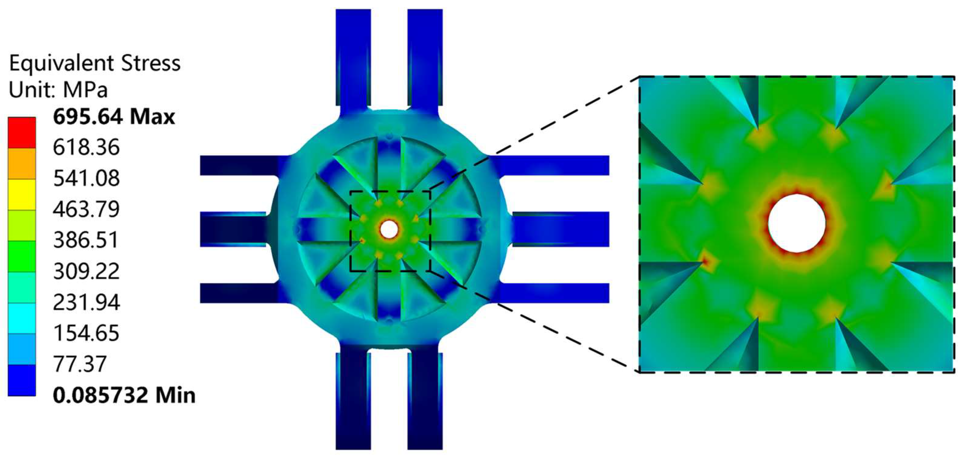Machines 11 00503 g005 Machines 11 00503 g005