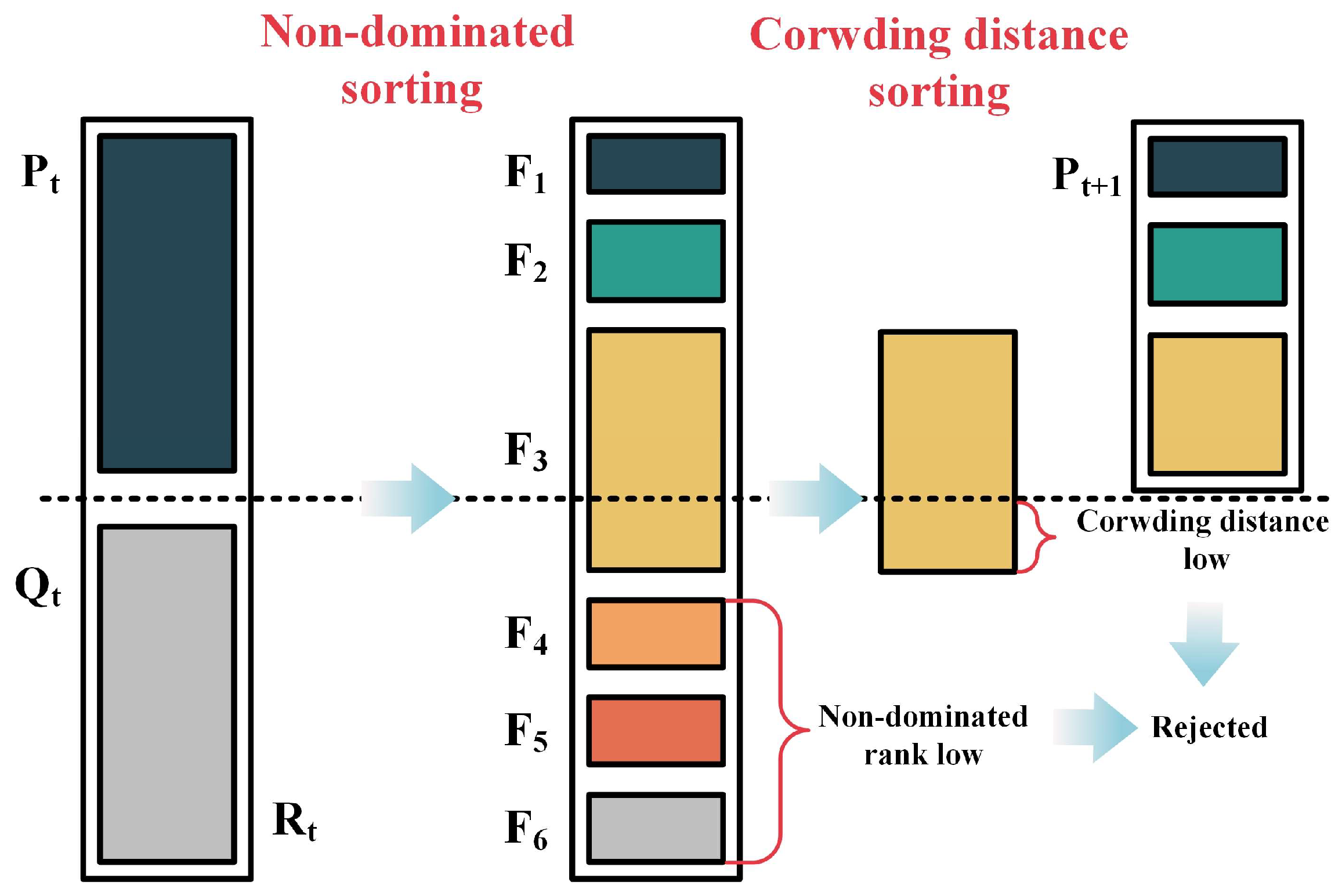 Machines 11 00503 g010 Machines 11 00503 g010