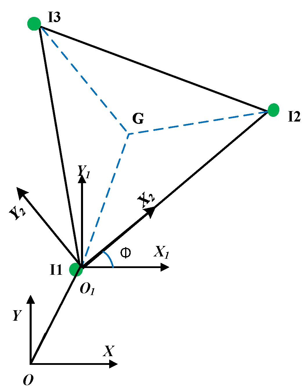 Machines 11 00505 g003 Machines 11 00505 g003