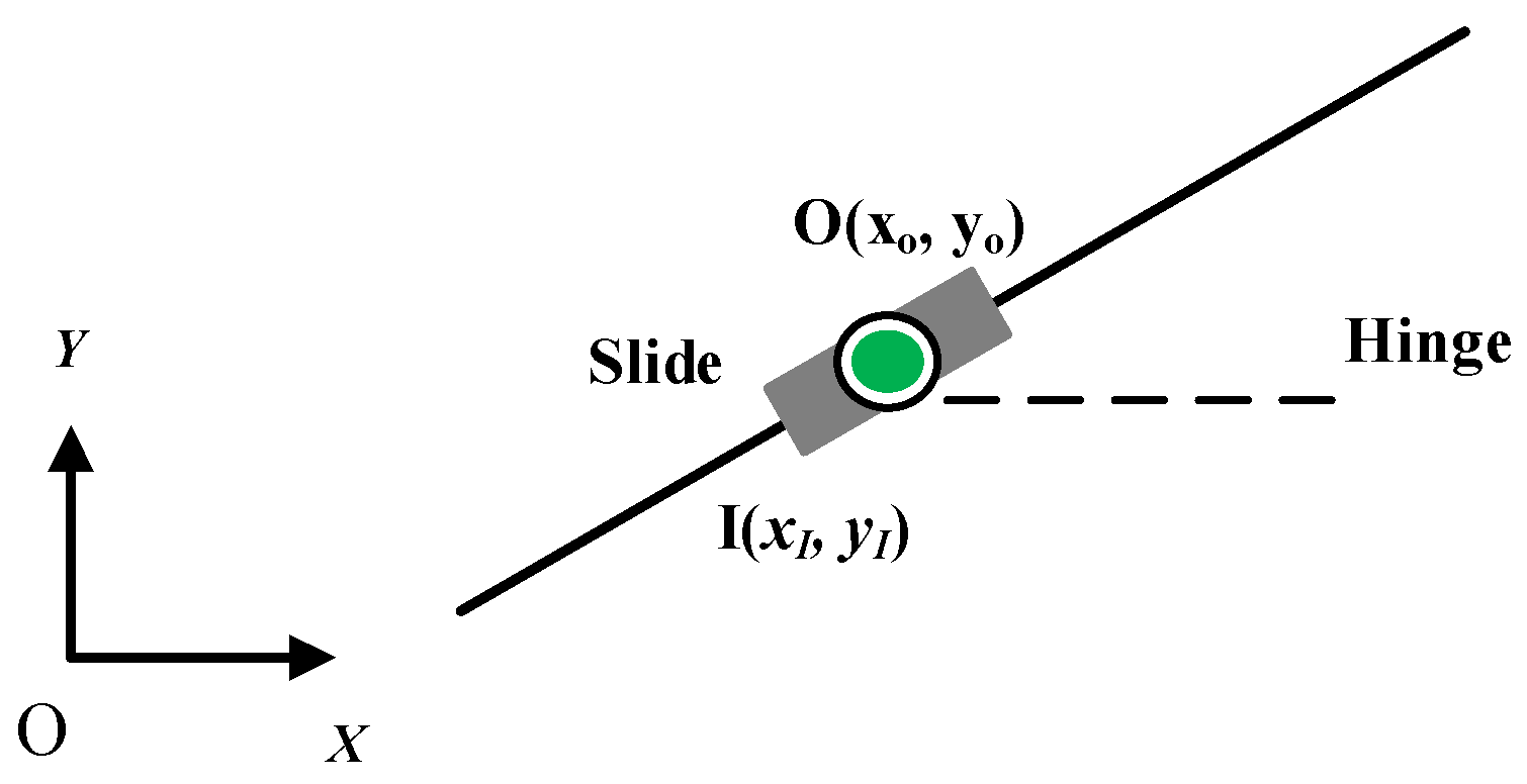 Machines 11 00505 g004 Machines 11 00505 g004