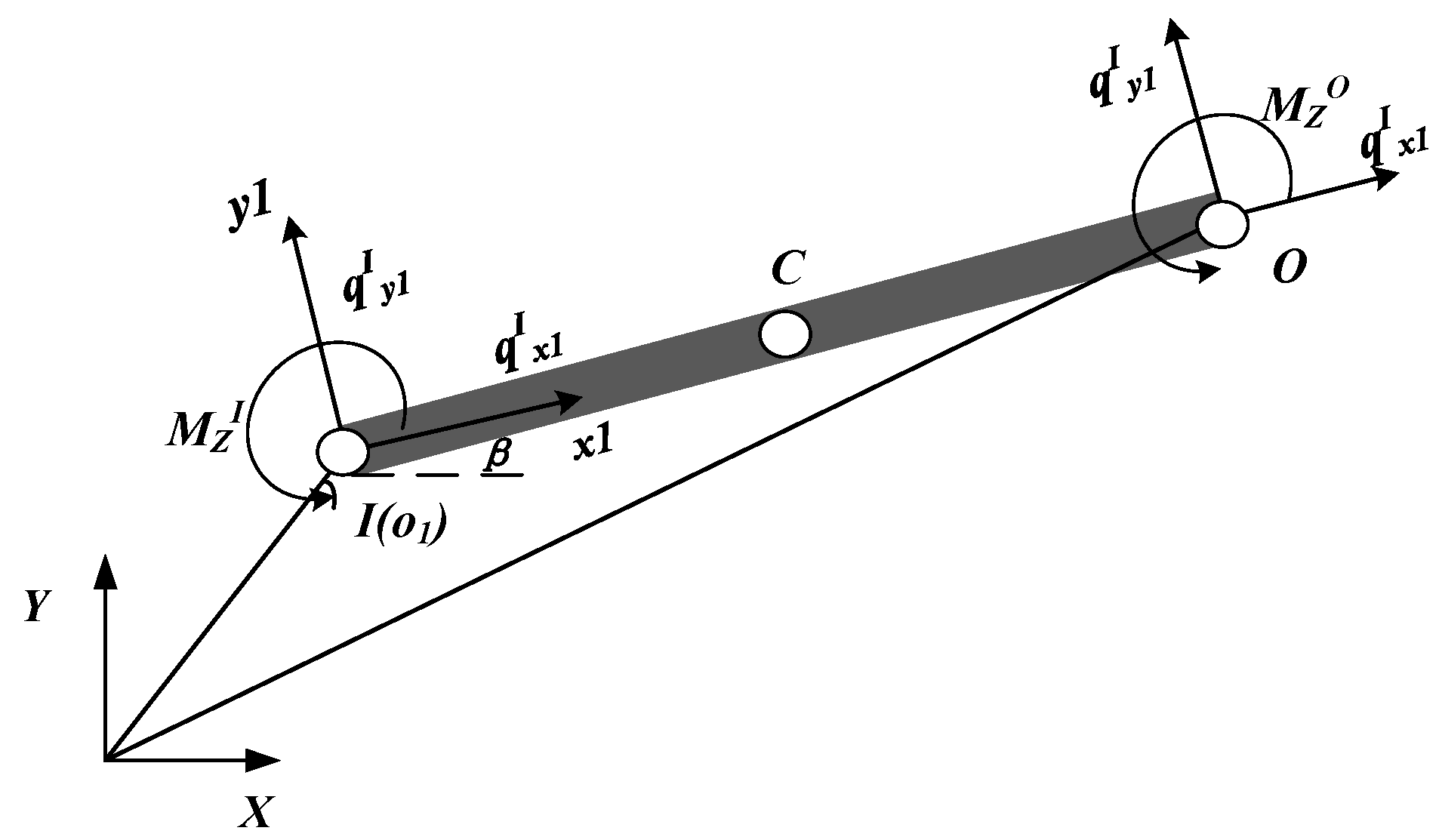 Machines 11 00505 g006 Machines 11 00505 g006