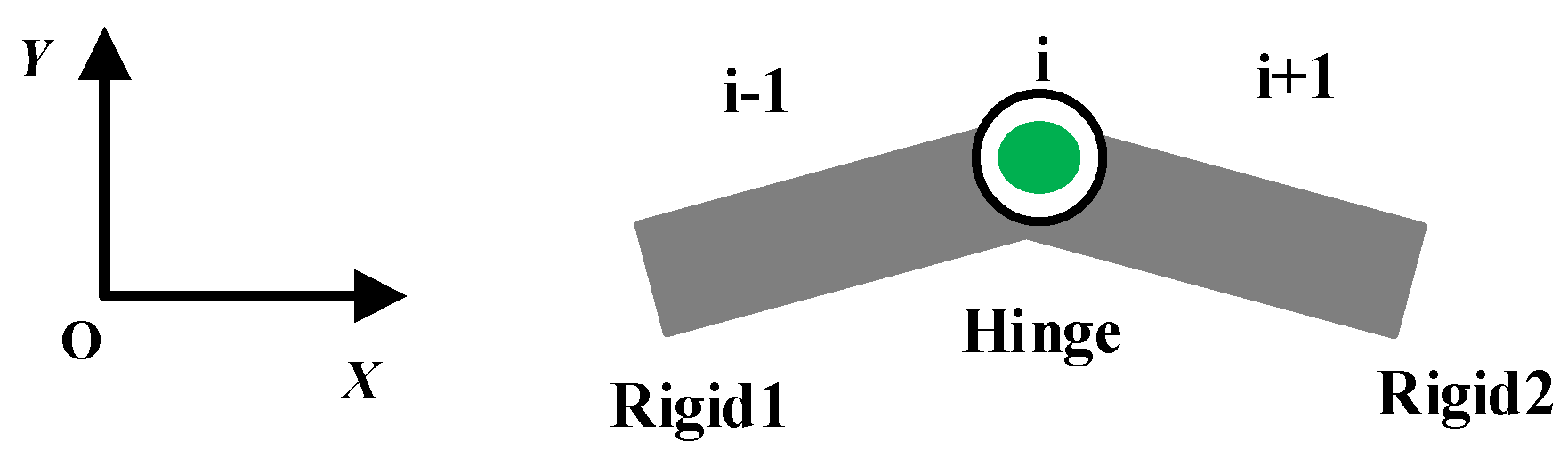 Machines 11 00505 g007 Machines 11 00505 g007