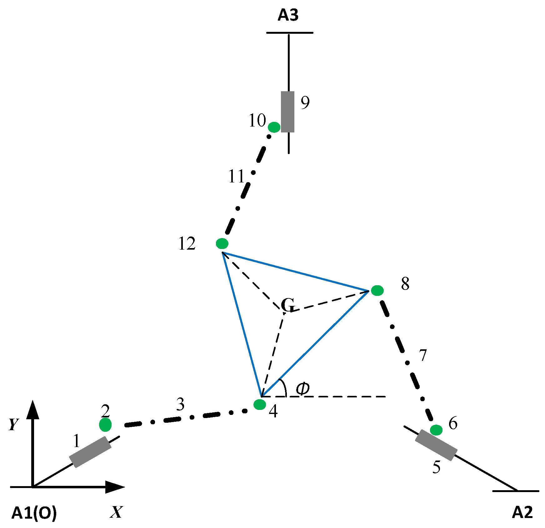 Machines 11 00505 g008 Machines 11 00505 g008