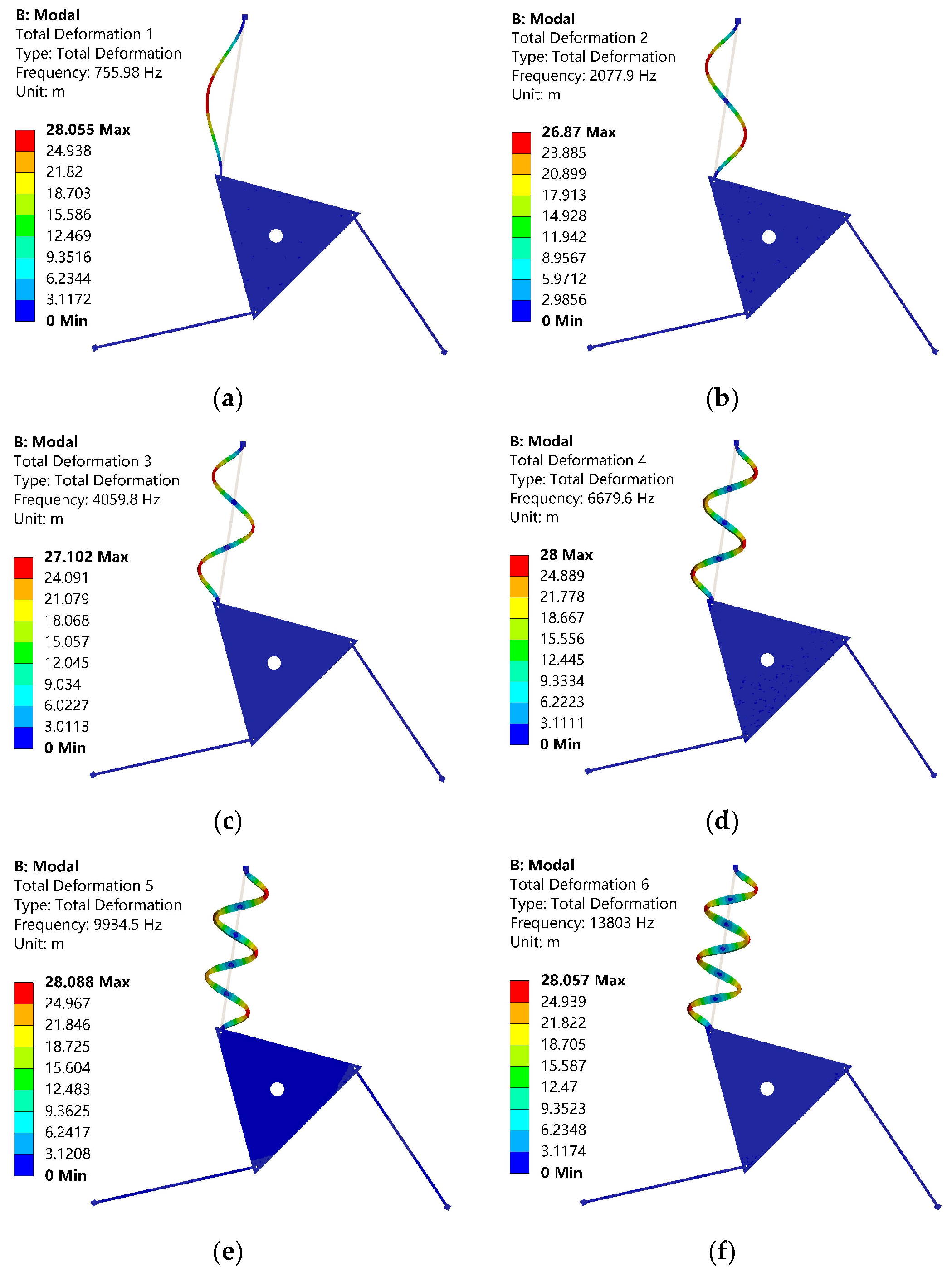 Machines 11 00505 g011 Machines 11 00505 g011