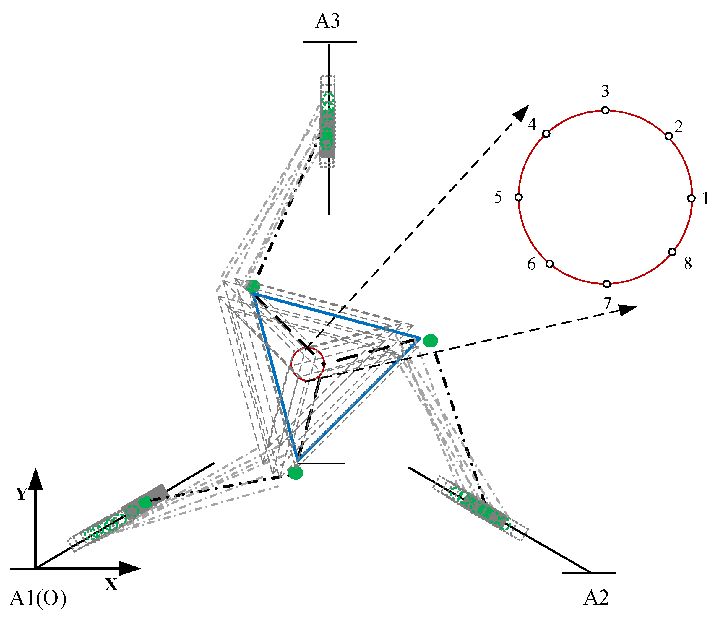 Machines 11 00505 g012 Machines 11 00505 g012