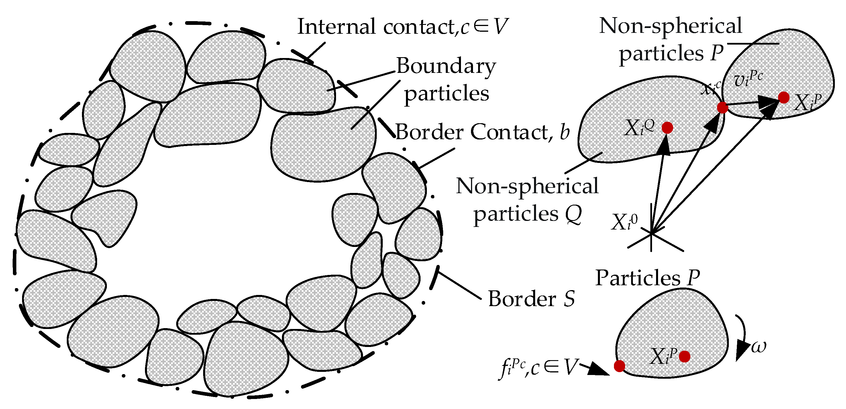 Machines 11 00506 g003