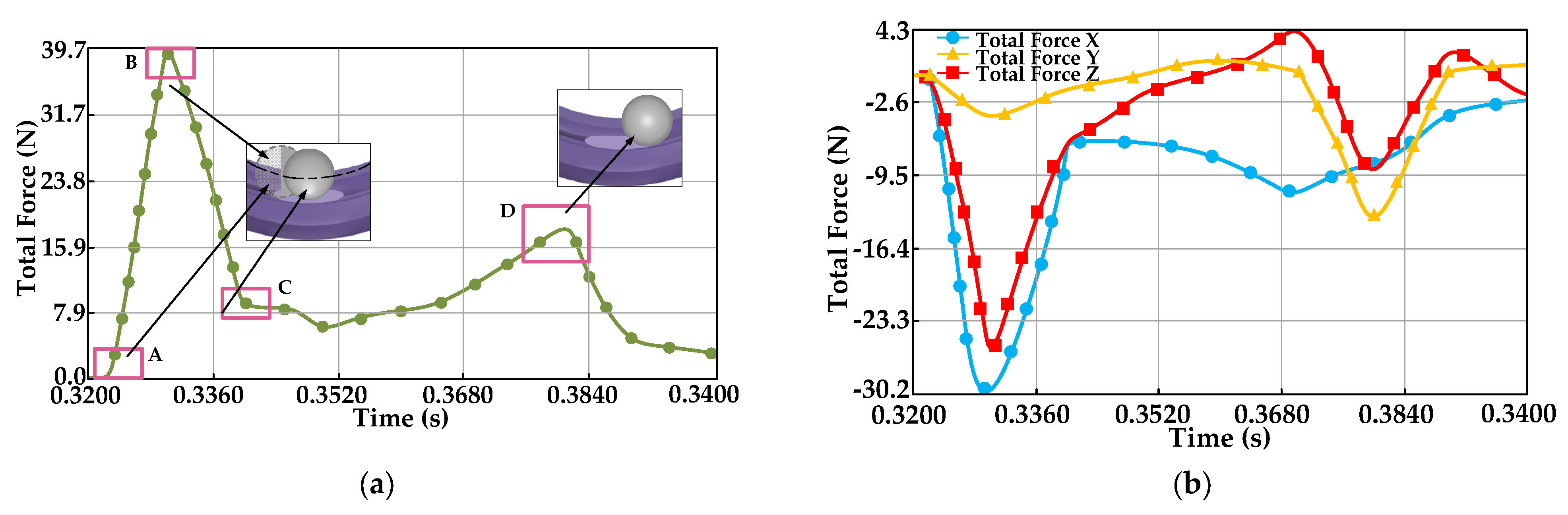 Machines 11 00506 g010