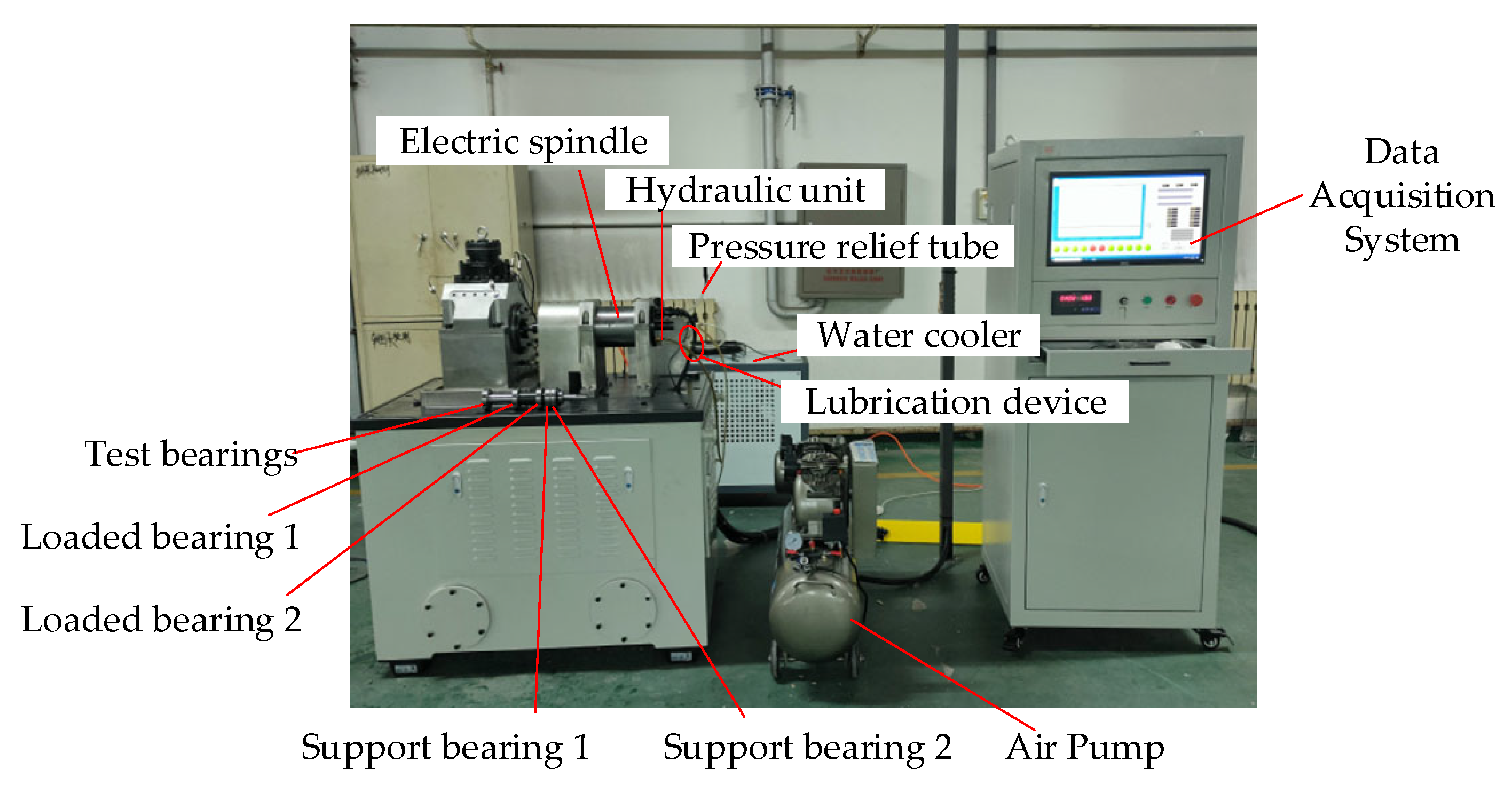 Machines 11 00506 g016