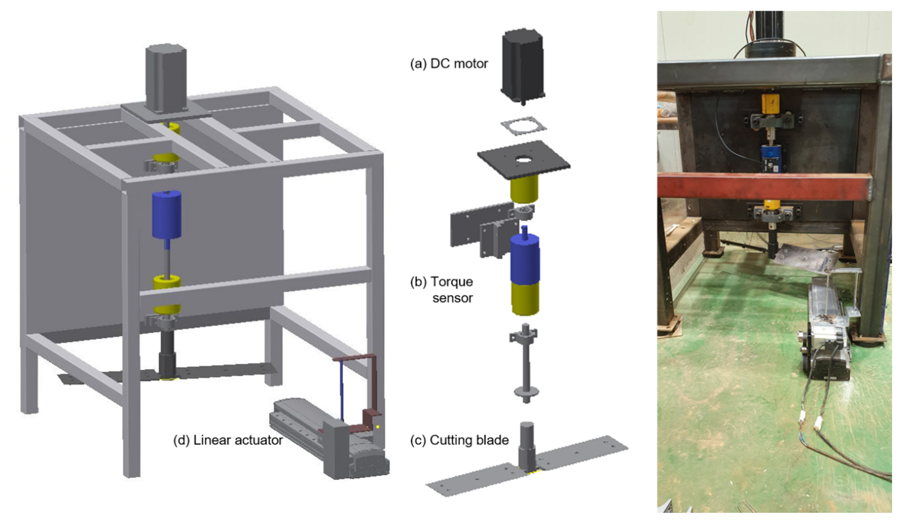Machines 11 00508 g002