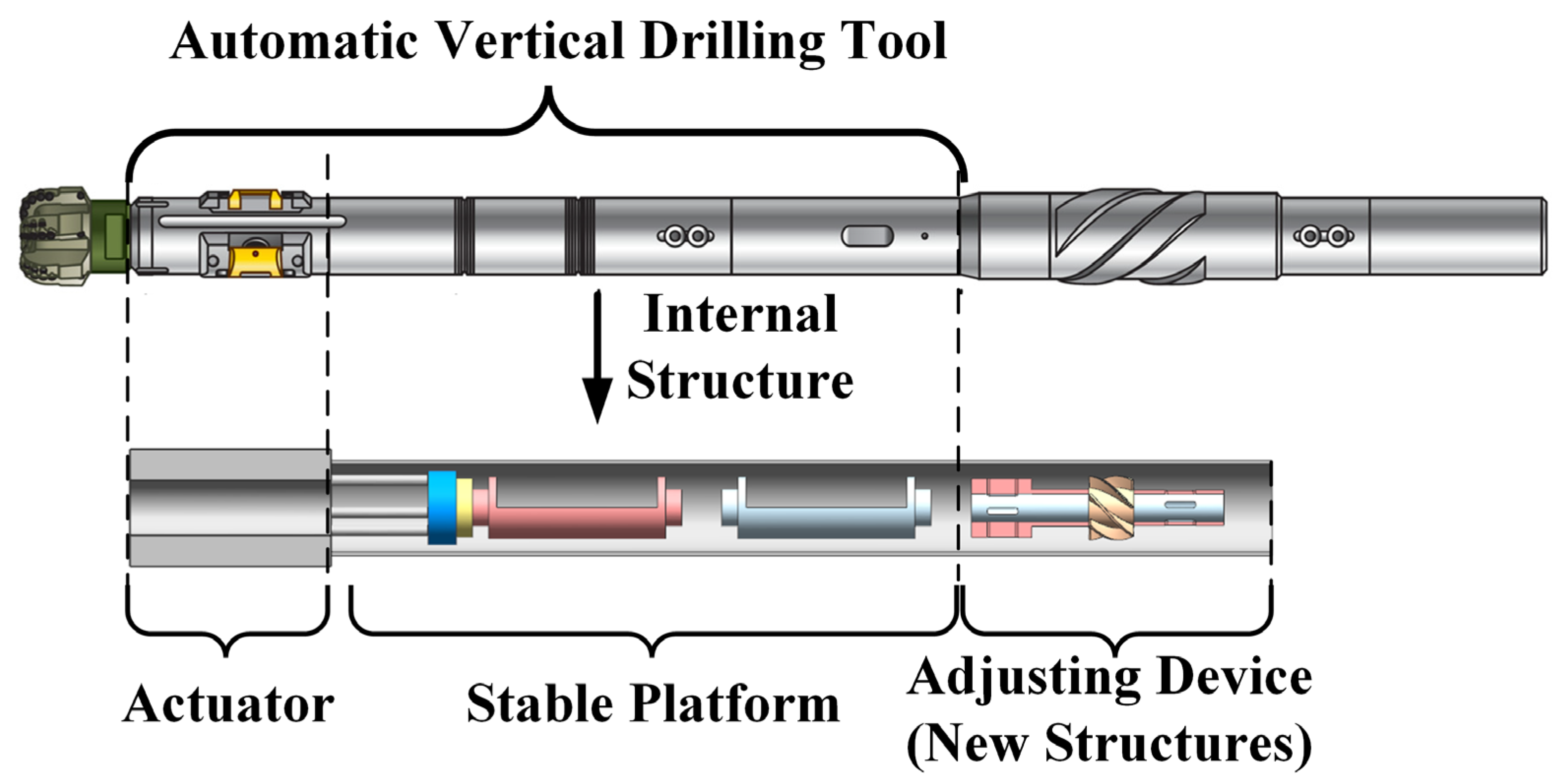 Machines 11 00509 g001