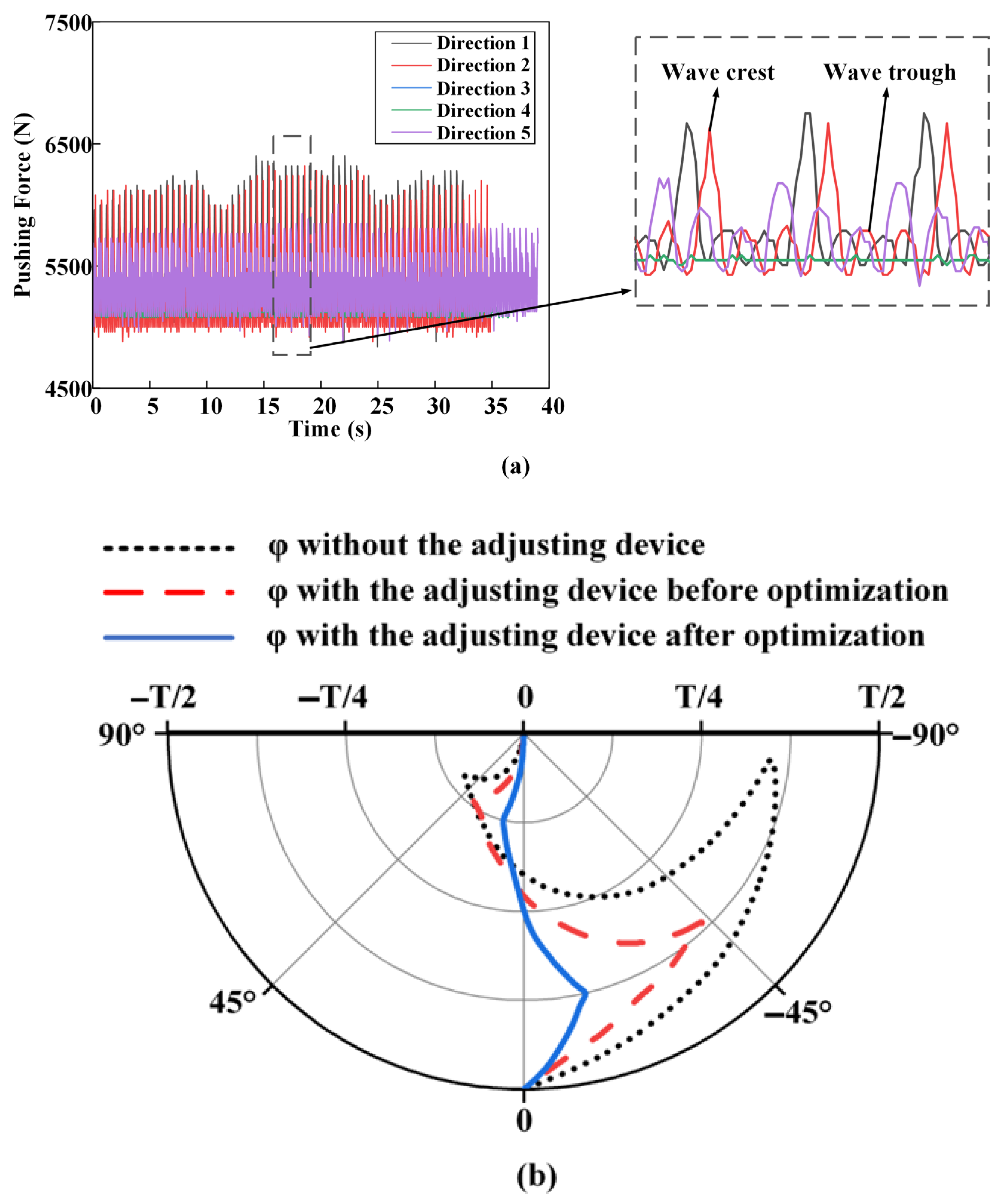 Machines 11 00509 g010