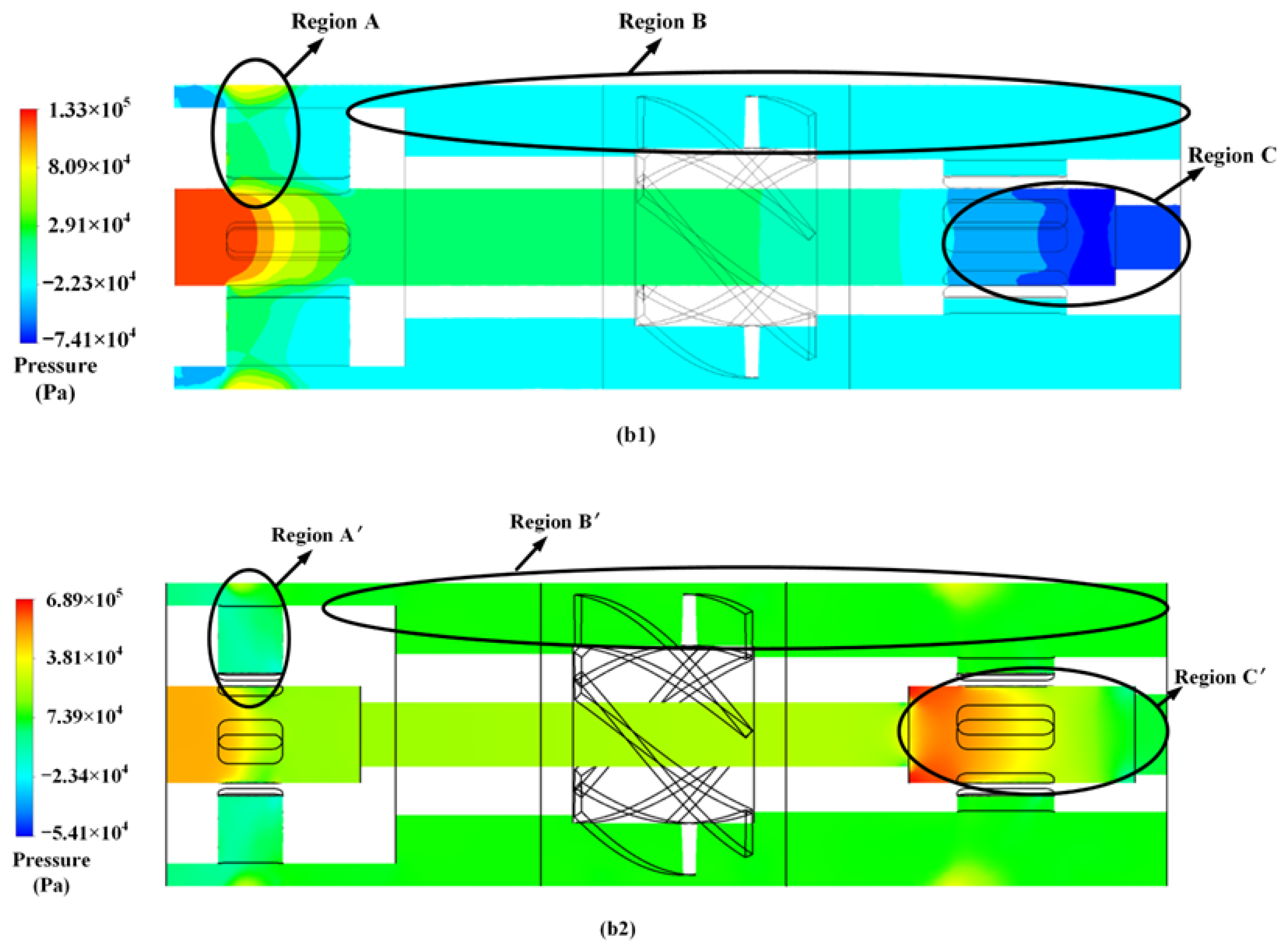 Machines 11 00509 g012b