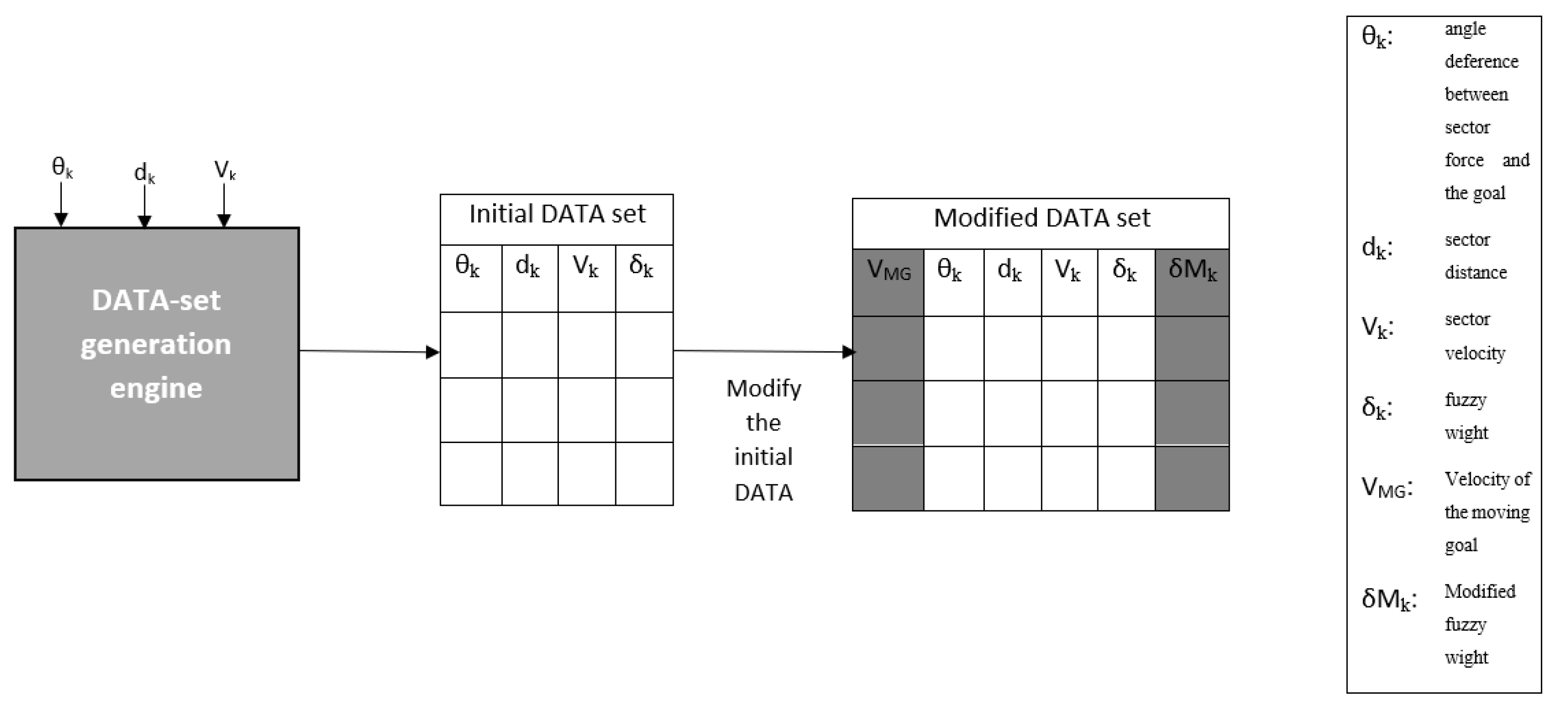 Machines 11 00513 g002