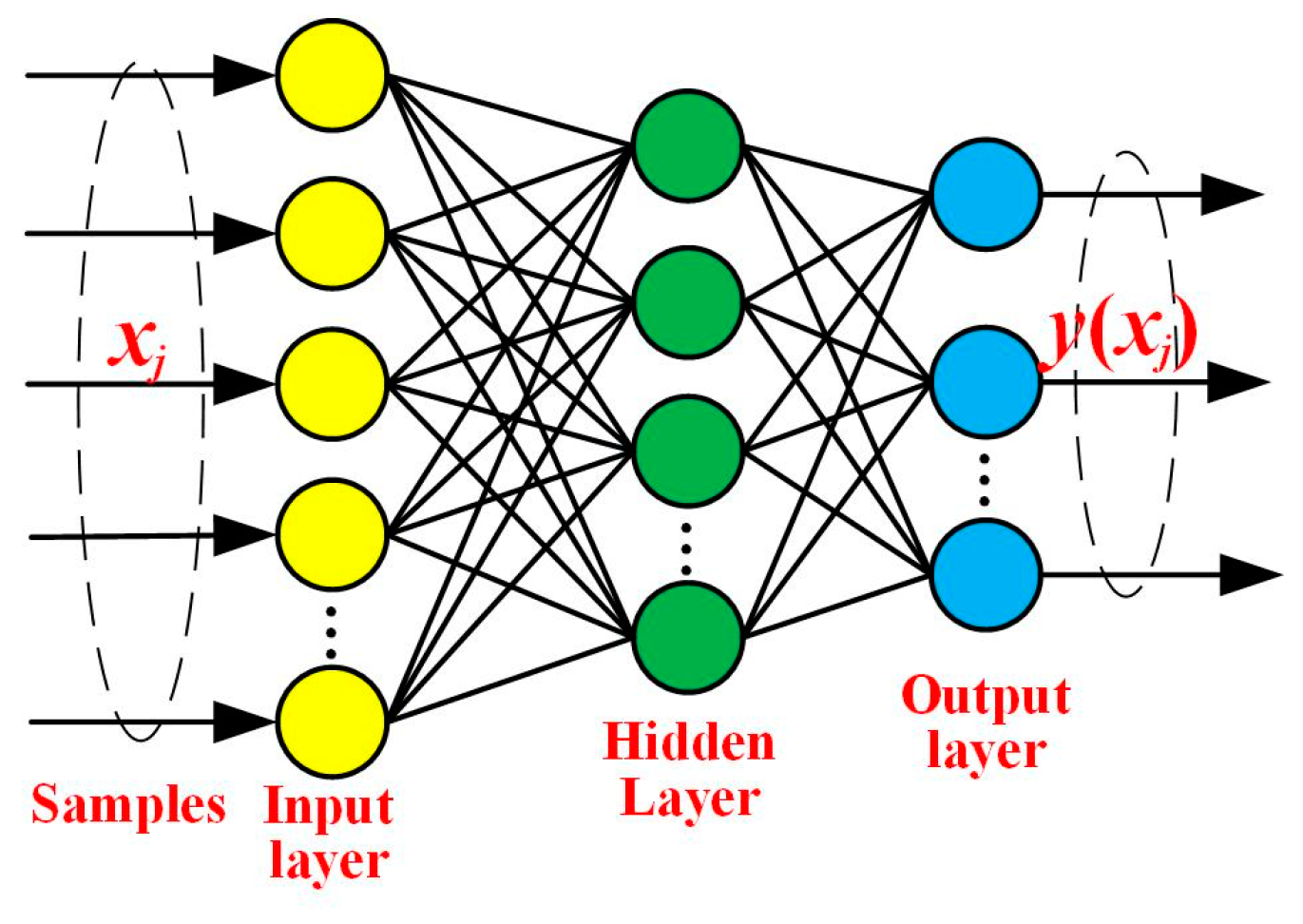 Machines 11 00515 g002