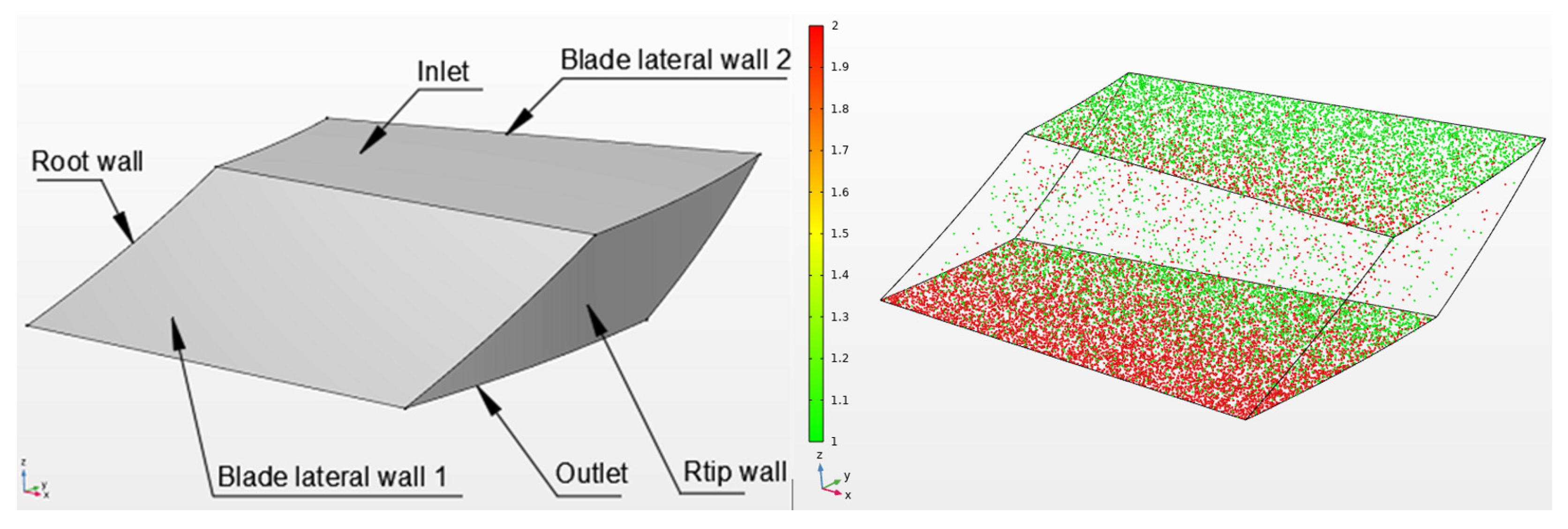 Machines 11 00517 g004 Machines 11 00517 g004