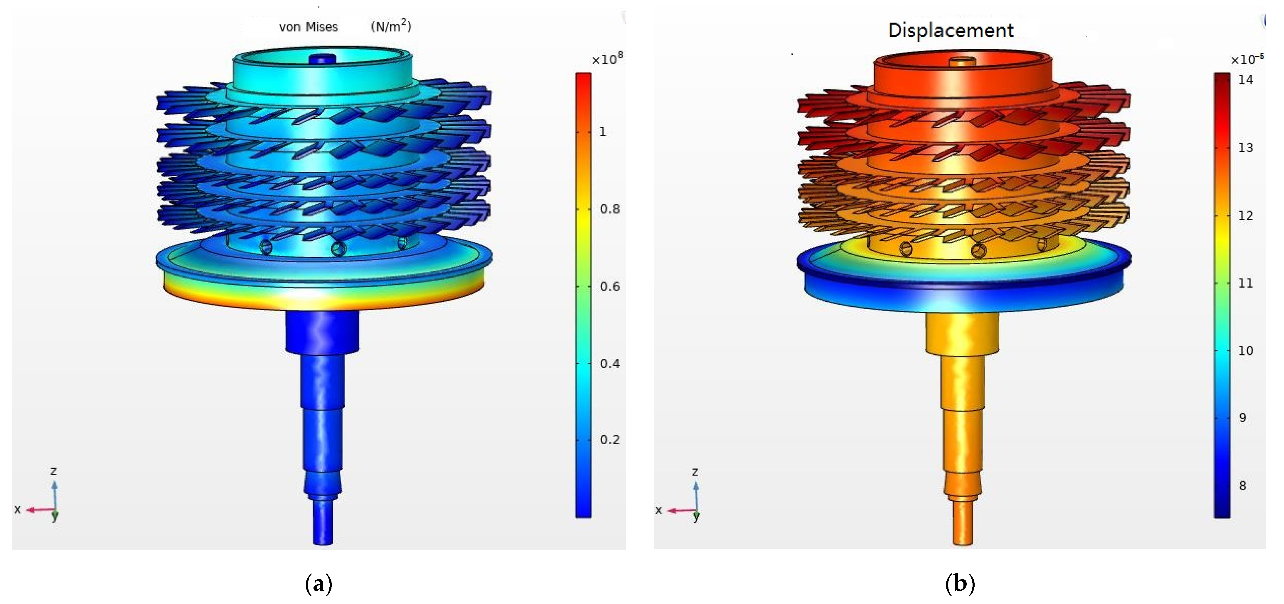 Machines 11 00517 g005 Machines 11 00517 g005