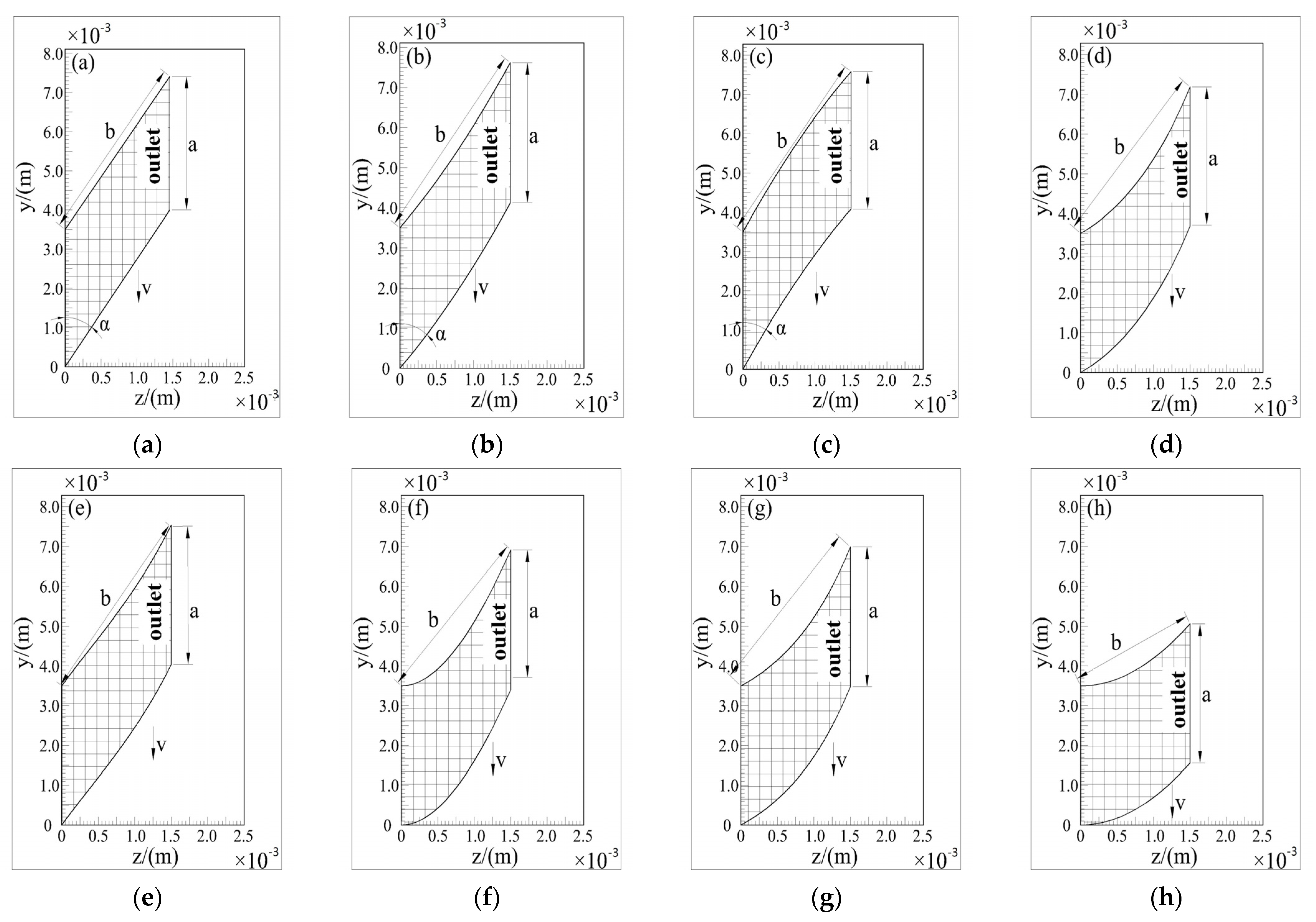 Machines 11 00517 g006 Machines 11 00517 g006
