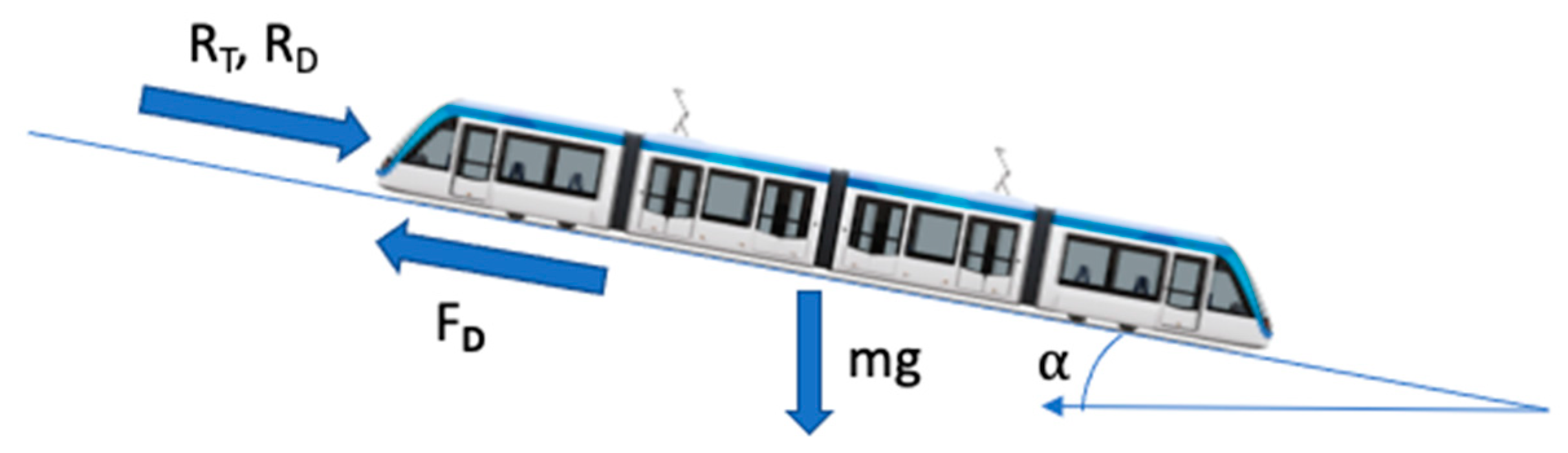 Machines 11 00521 g012 Machines 11 00521 g012