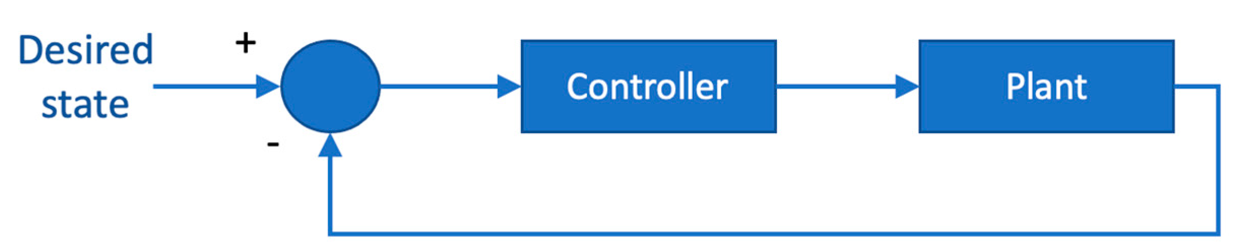 Machines 11 00521 g015 Machines 11 00521 g015