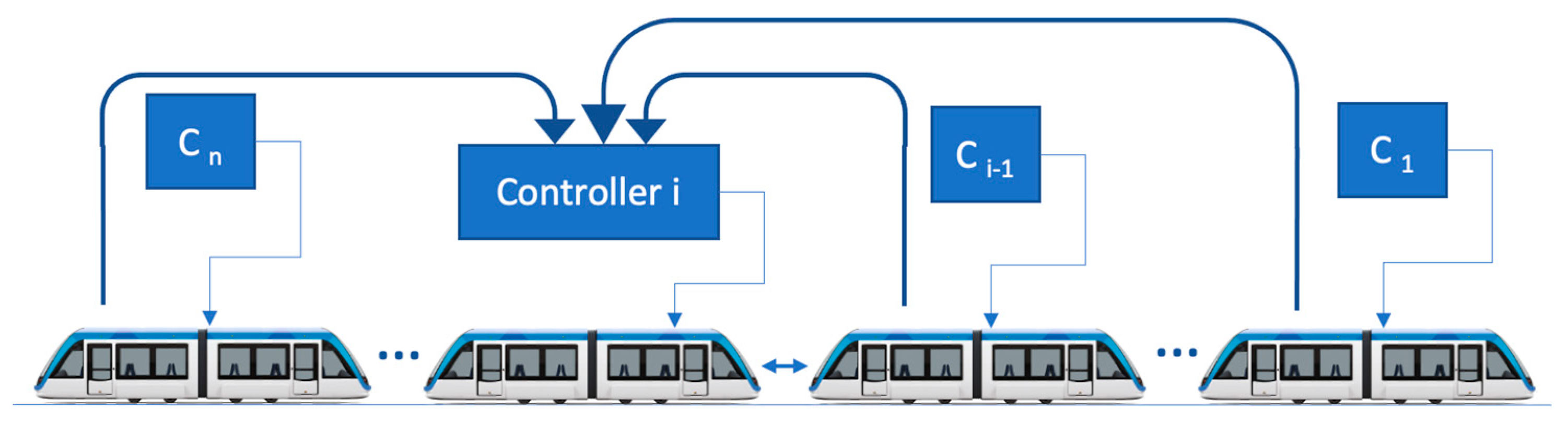 Machines 11 00521 g016 Machines 11 00521 g016