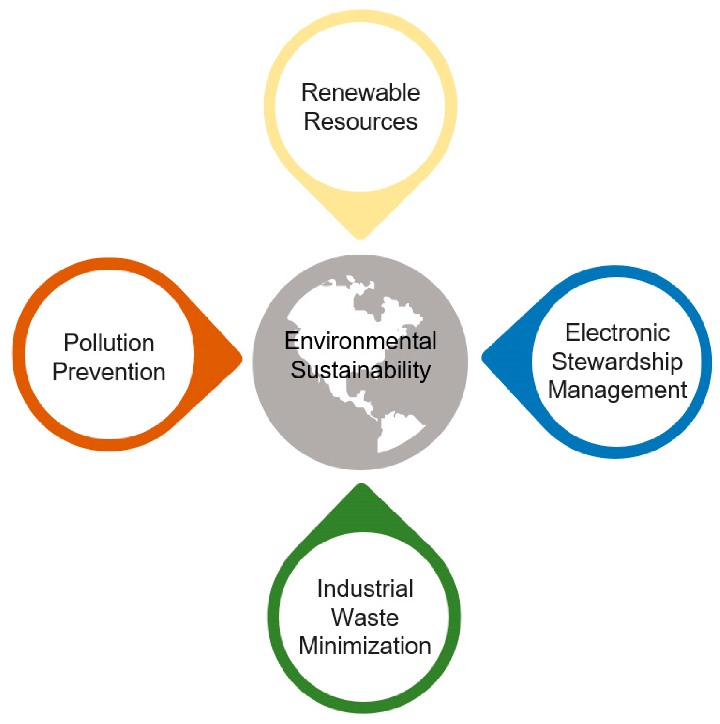 Machines 11 00522 g004 Machines 11 00522 g004