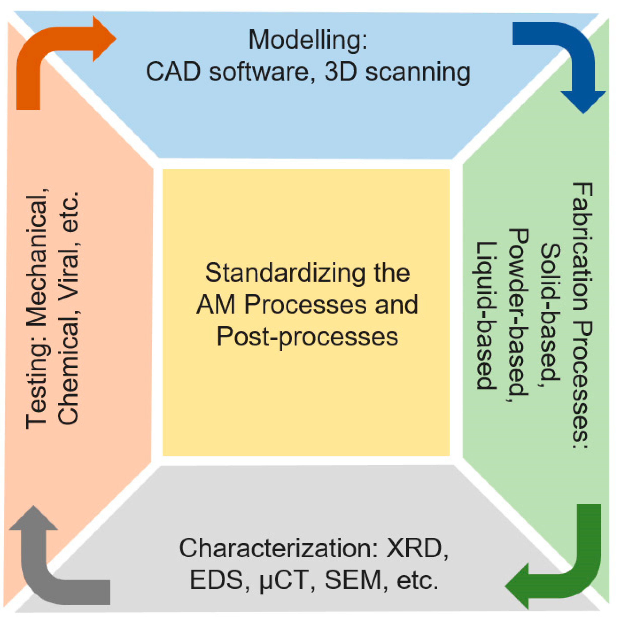 Machines 11 00522 g005 Machines 11 00522 g005