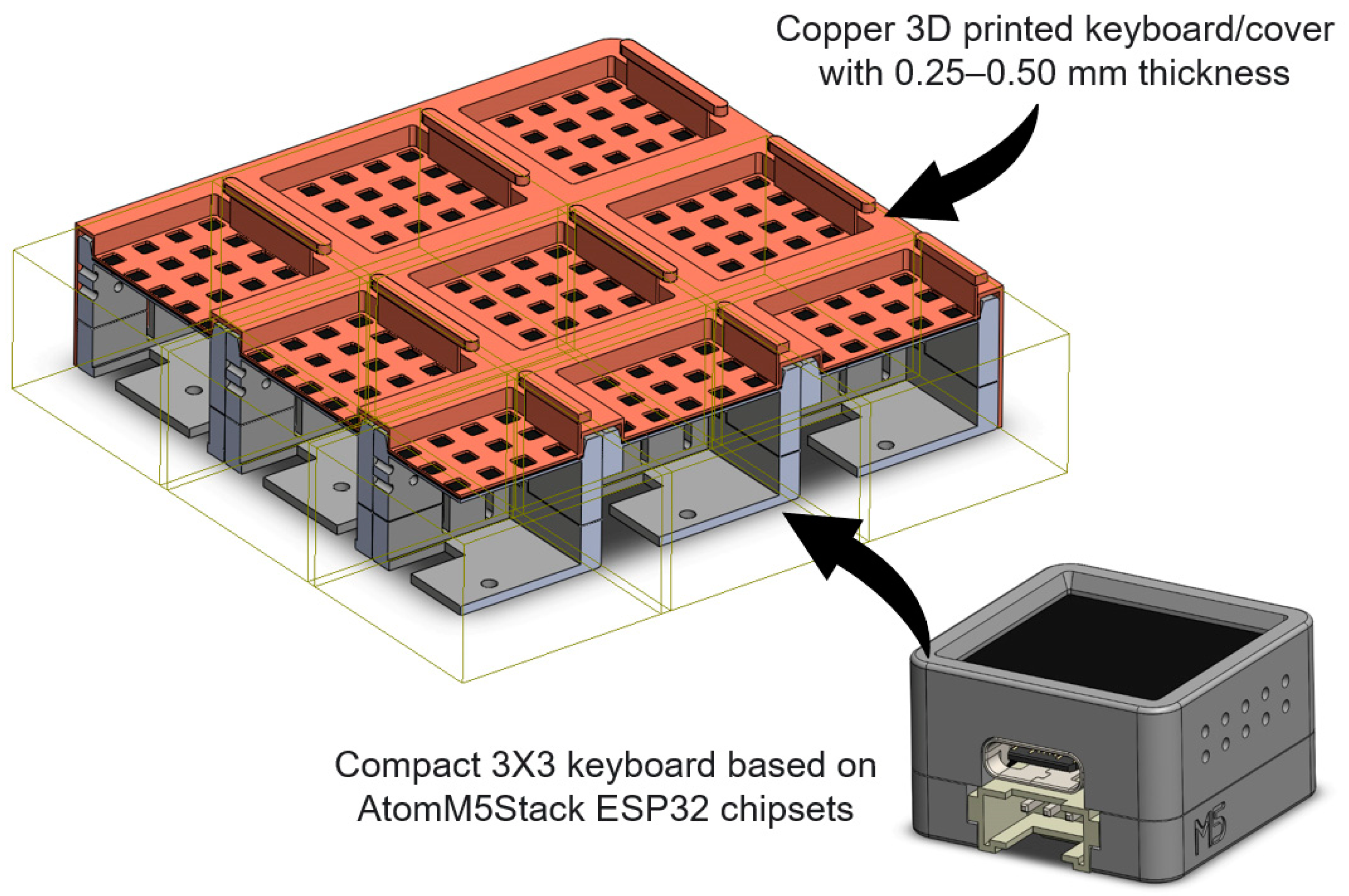 Machines 11 00522 g006 Machines 11 00522 g006