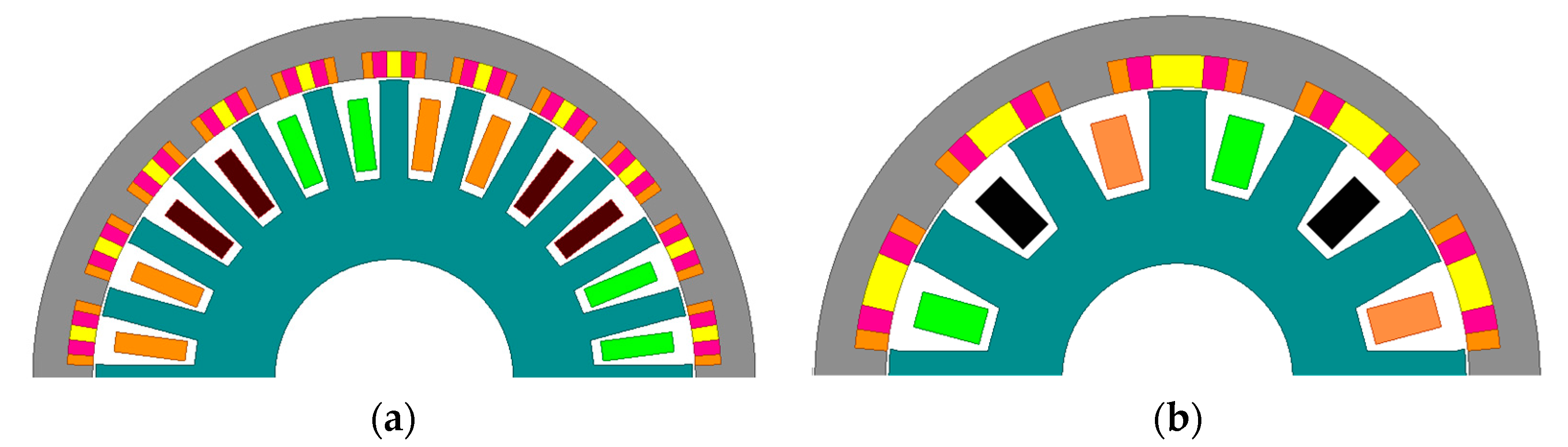 Machines 11 00525 g004 550