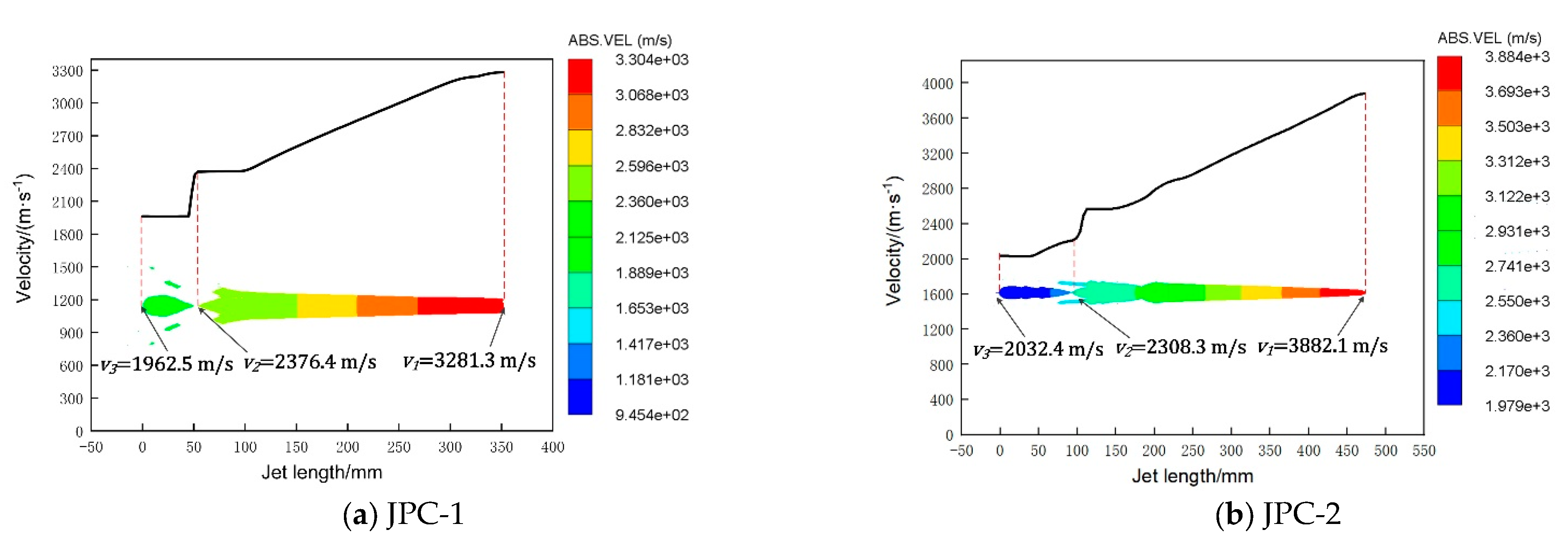 Machines 11 00526 g004