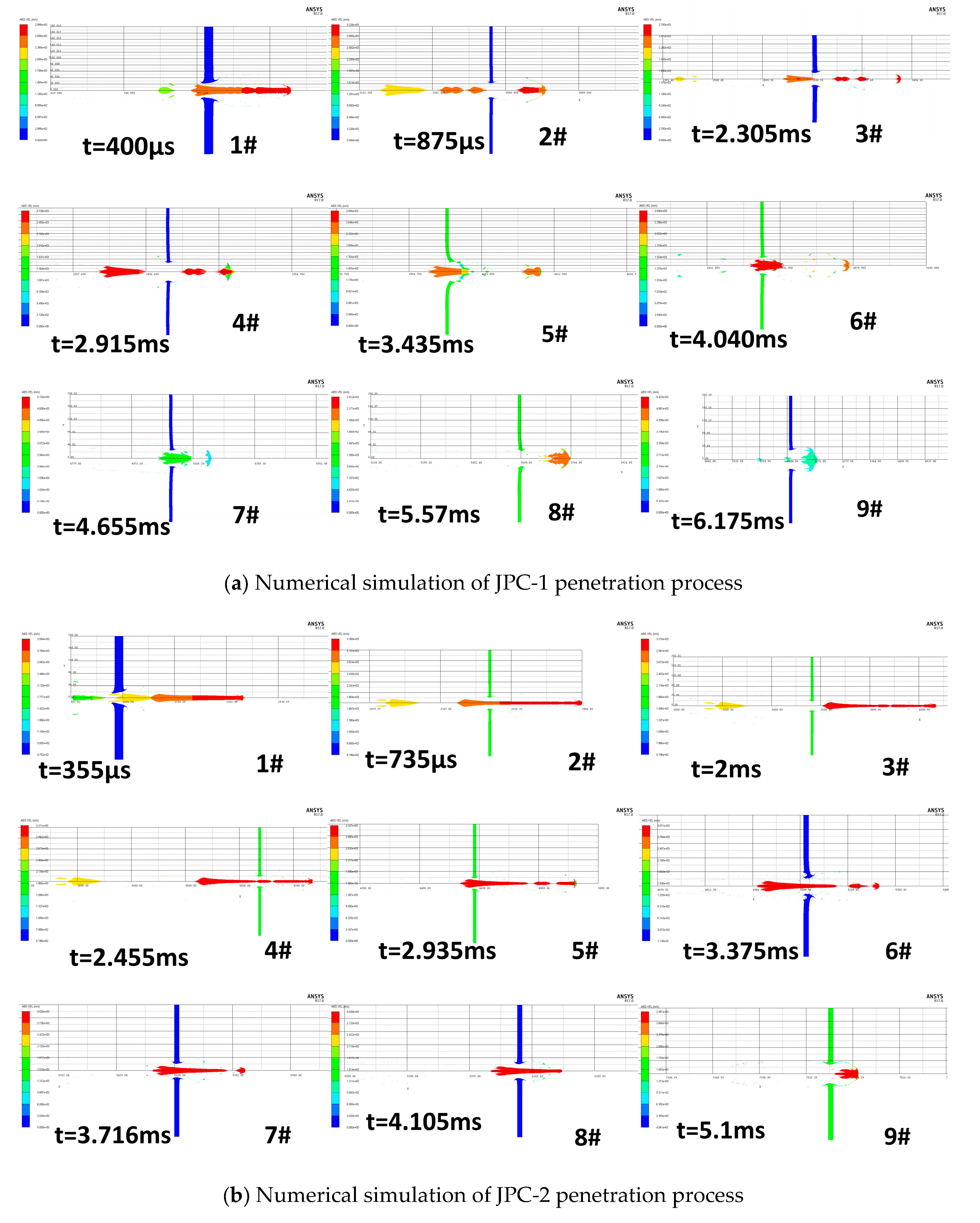 Machines 11 00526 g006