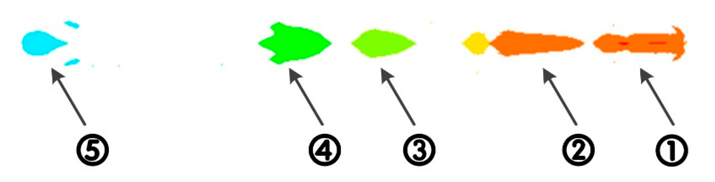 Machines 11 00526 g017