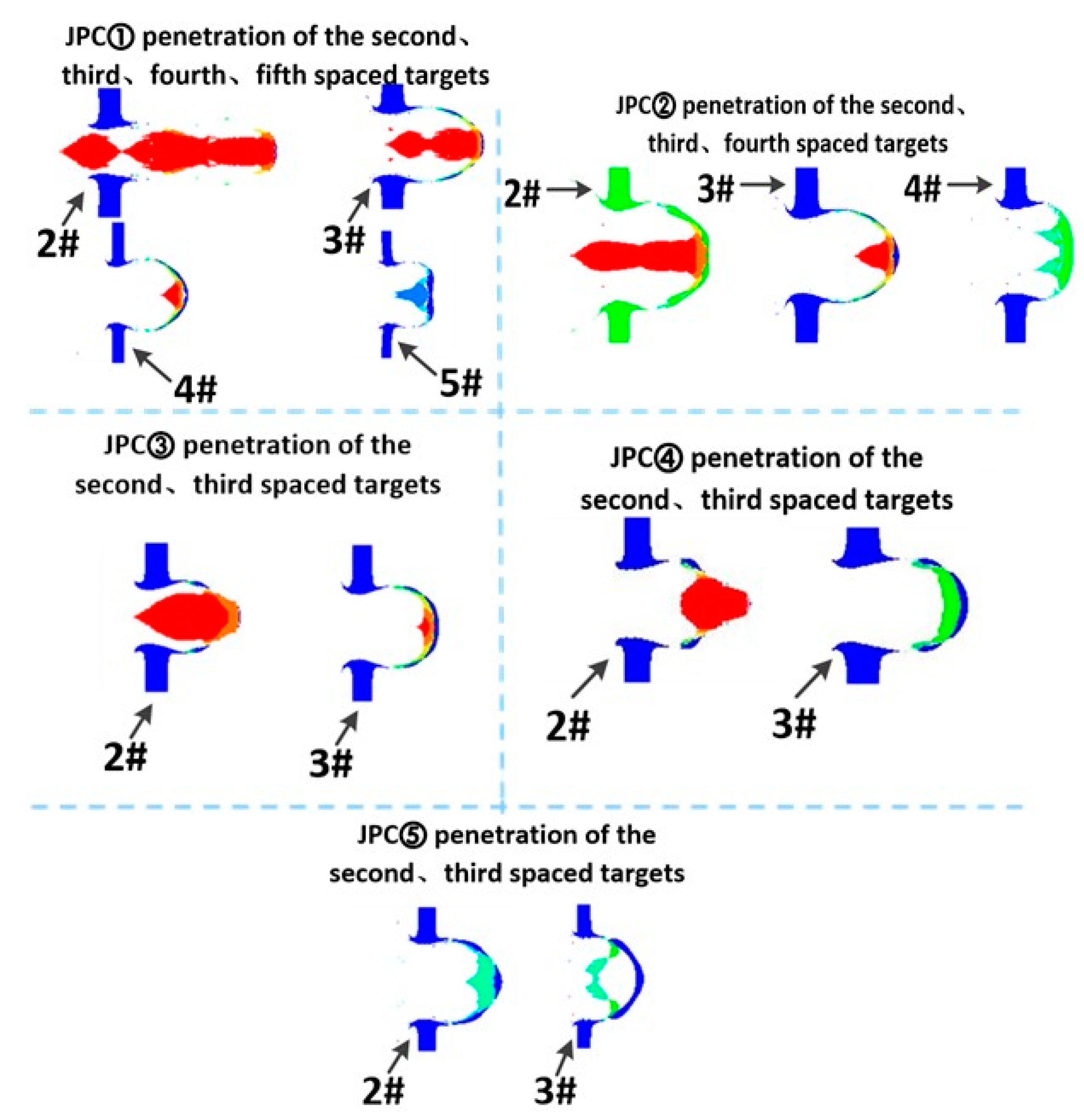 Machines 11 00526 g018