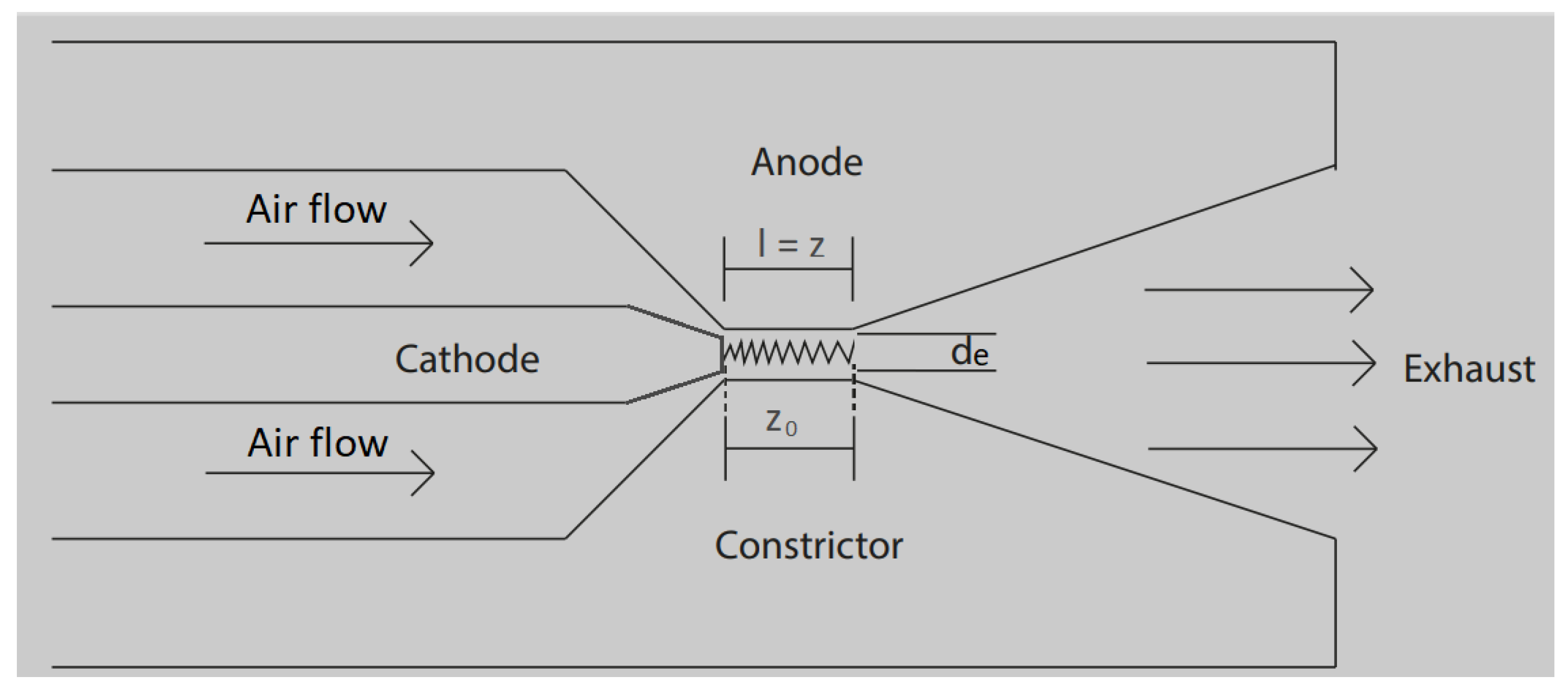 Machines 11 00527 g002 Machines 11 00527 g002