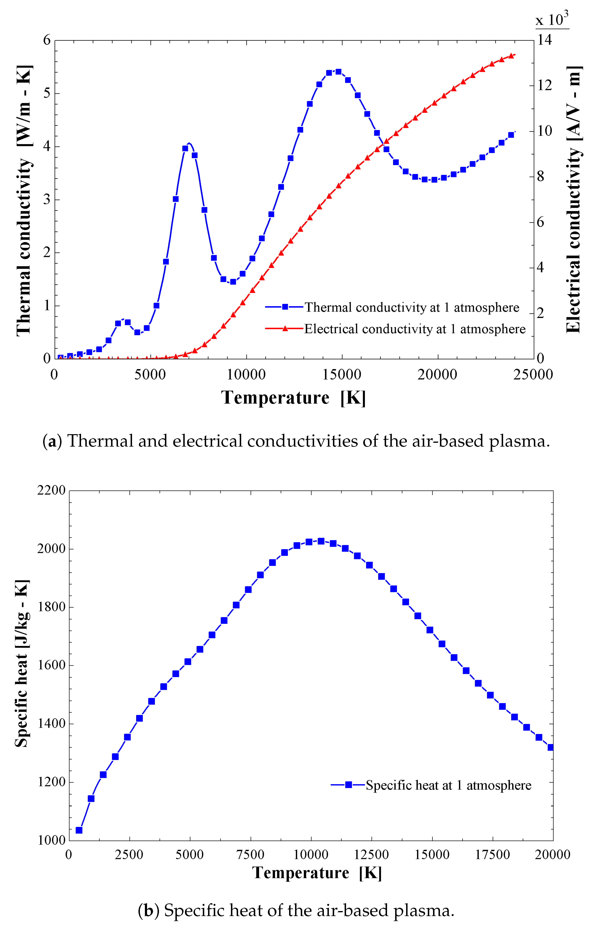 Machines 11 00527 g003 Machines 11 00527 g003
