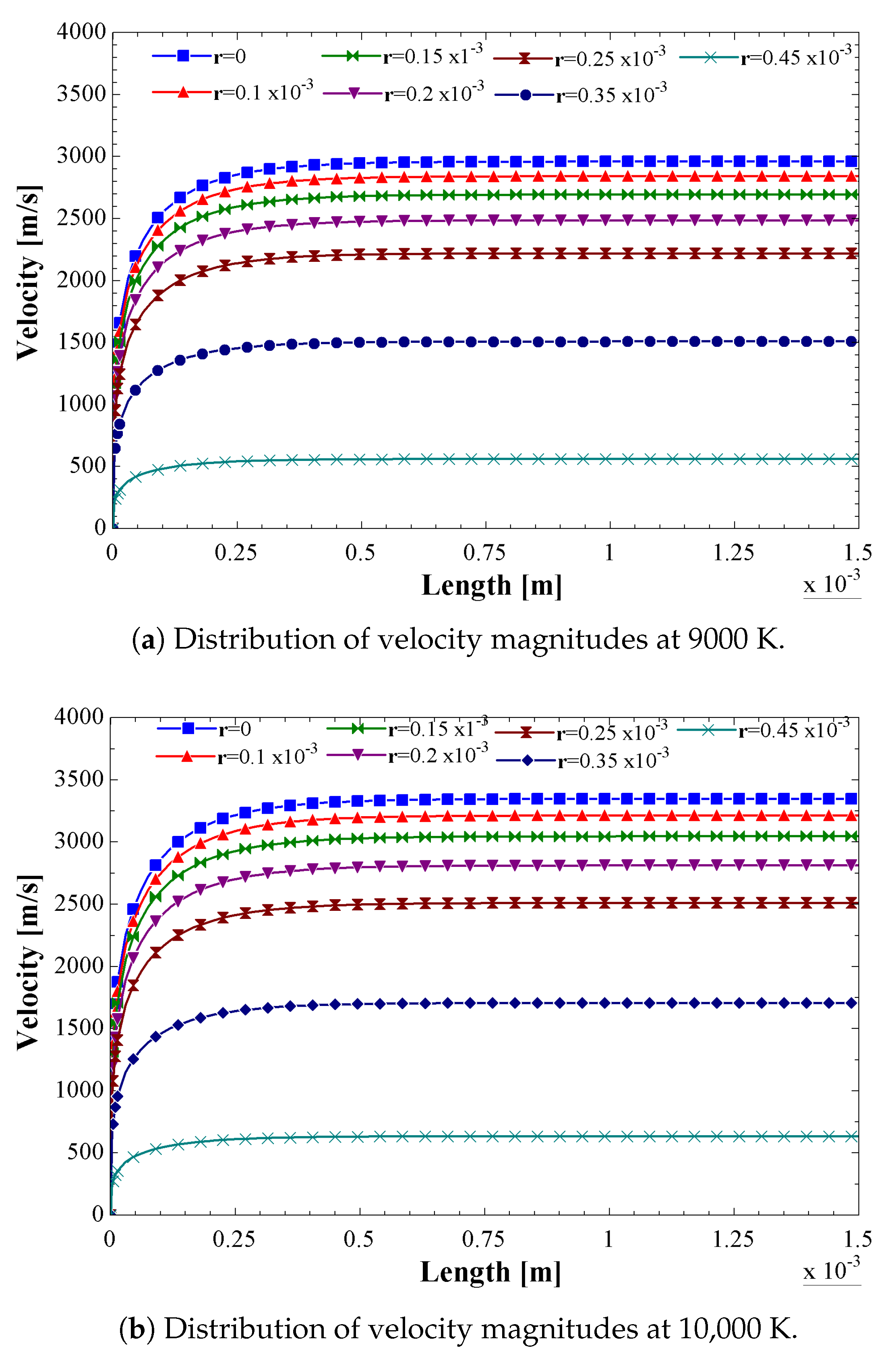 Machines 11 00527 g010a Machines 11 00527 g010a