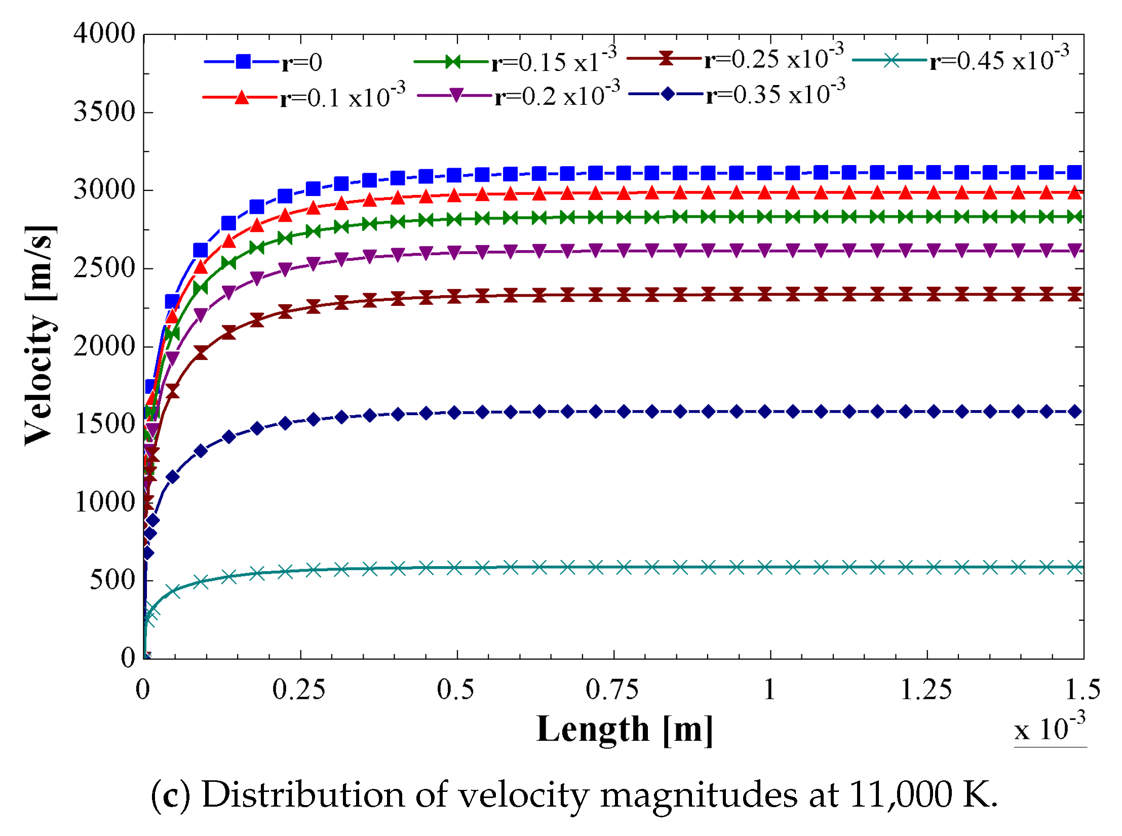 Machines 11 00527 g010b Machines 11 00527 g010b