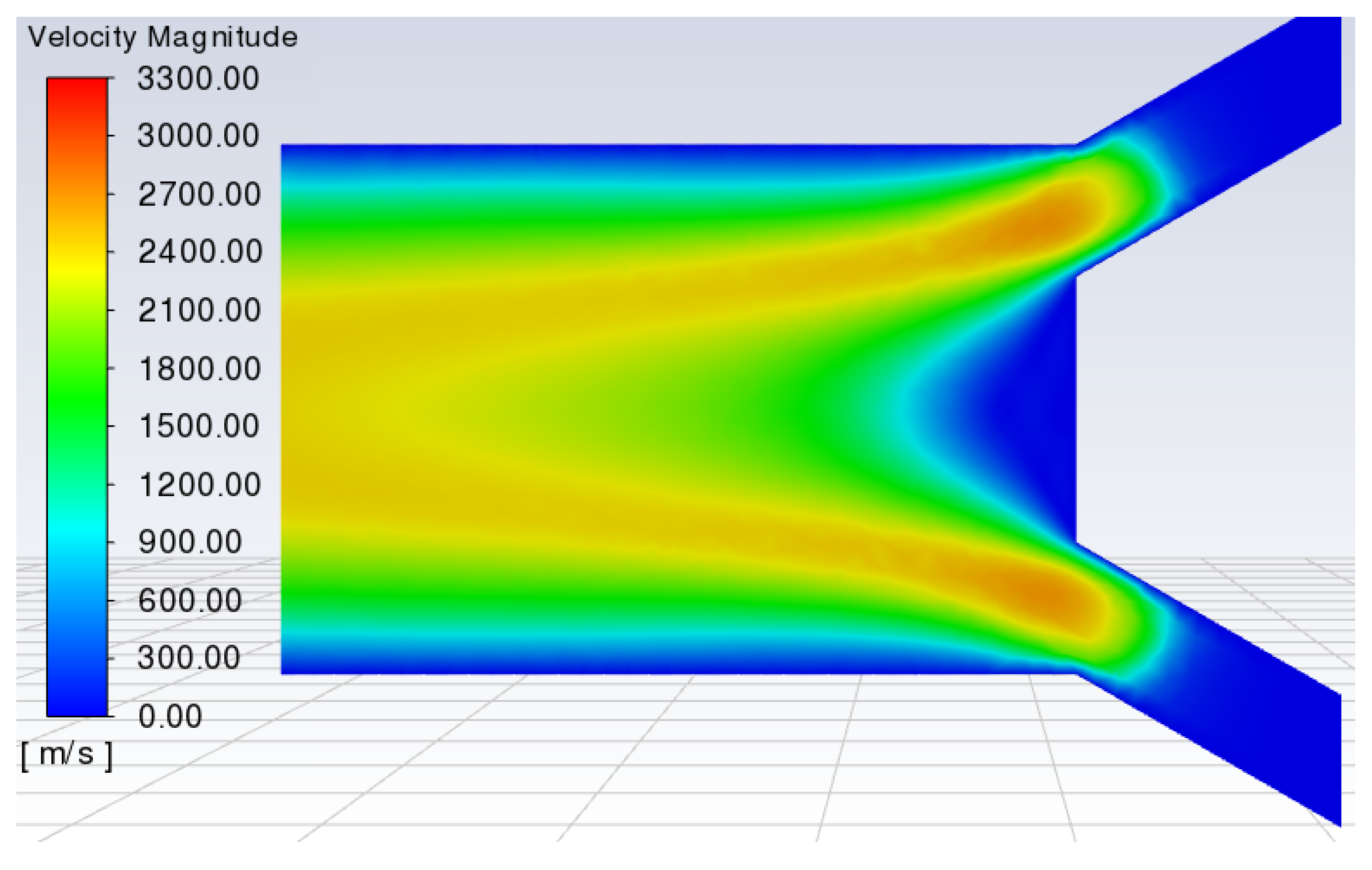 Machines 11 00527 g012 Machines 11 00527 g012