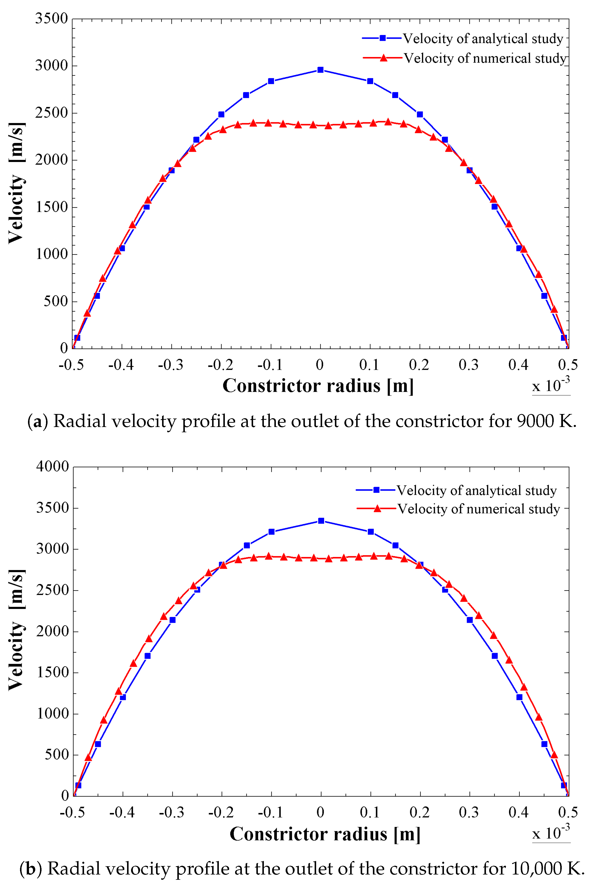 Machines 11 00527 g016 Machines 11 00527 g016