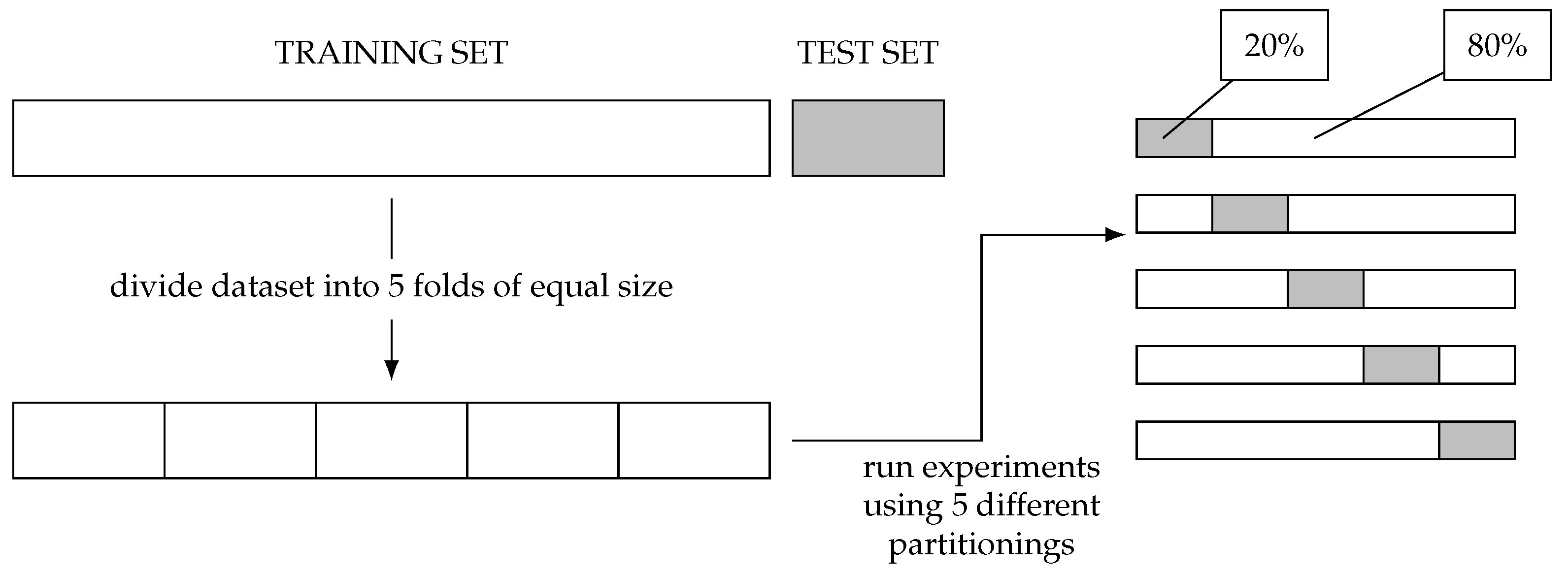 Machines 11 00530 g008