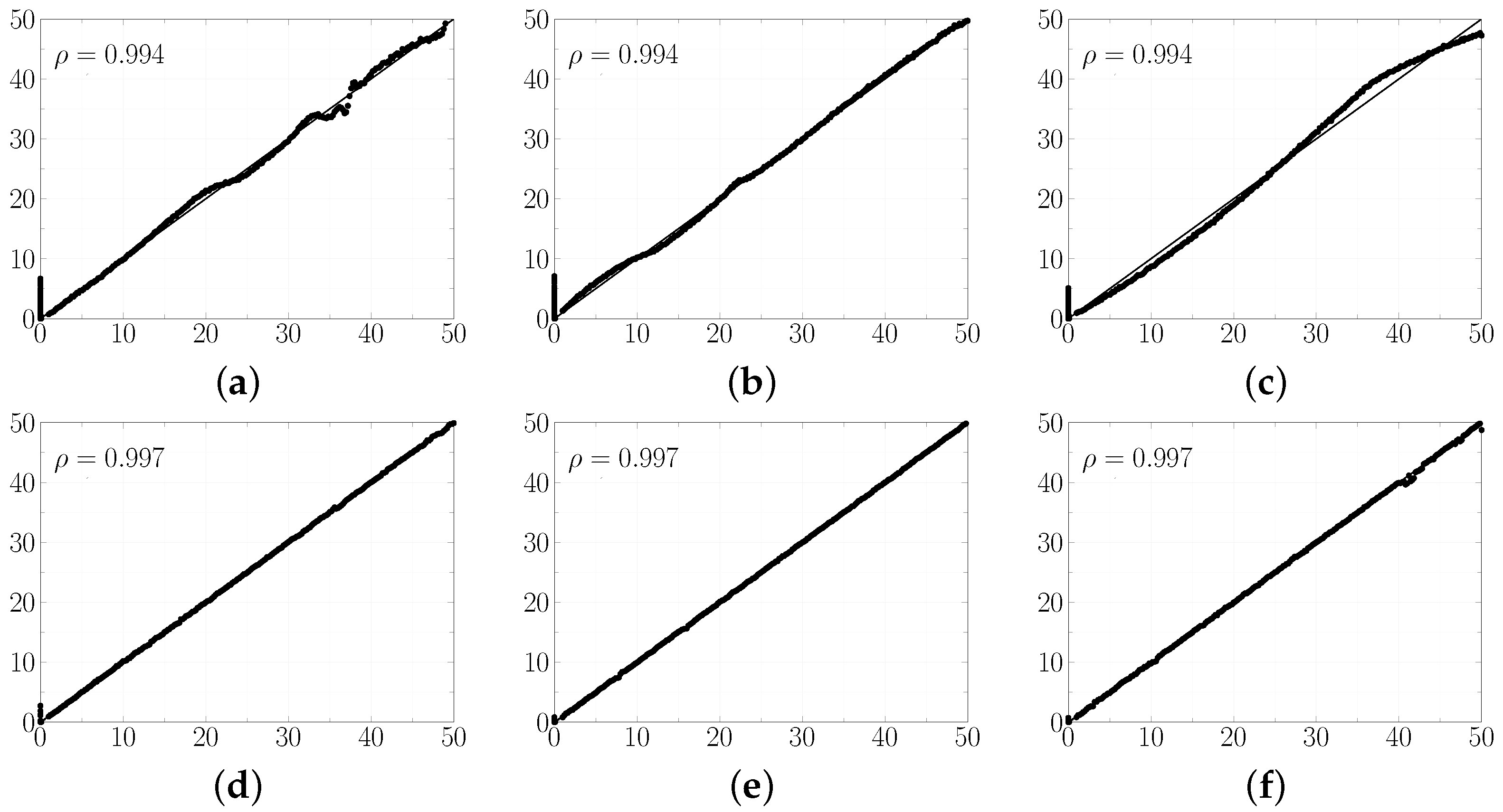 Machines 11 00530 g011