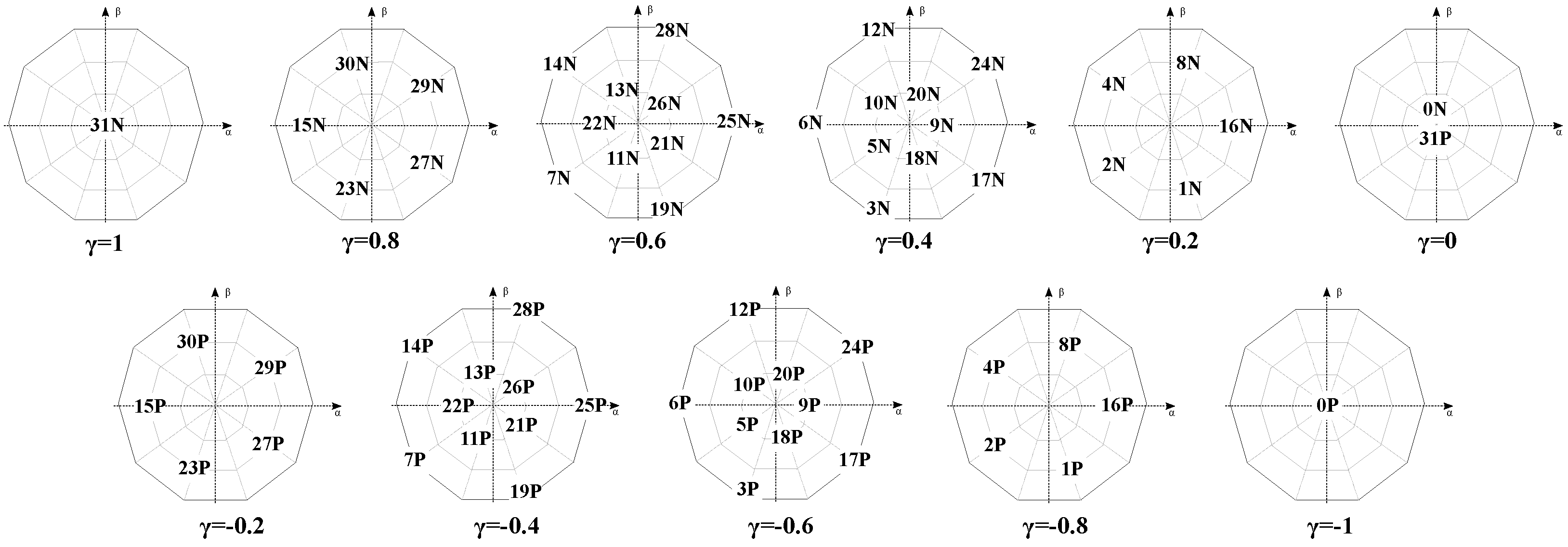 Machines 11 00532 g002