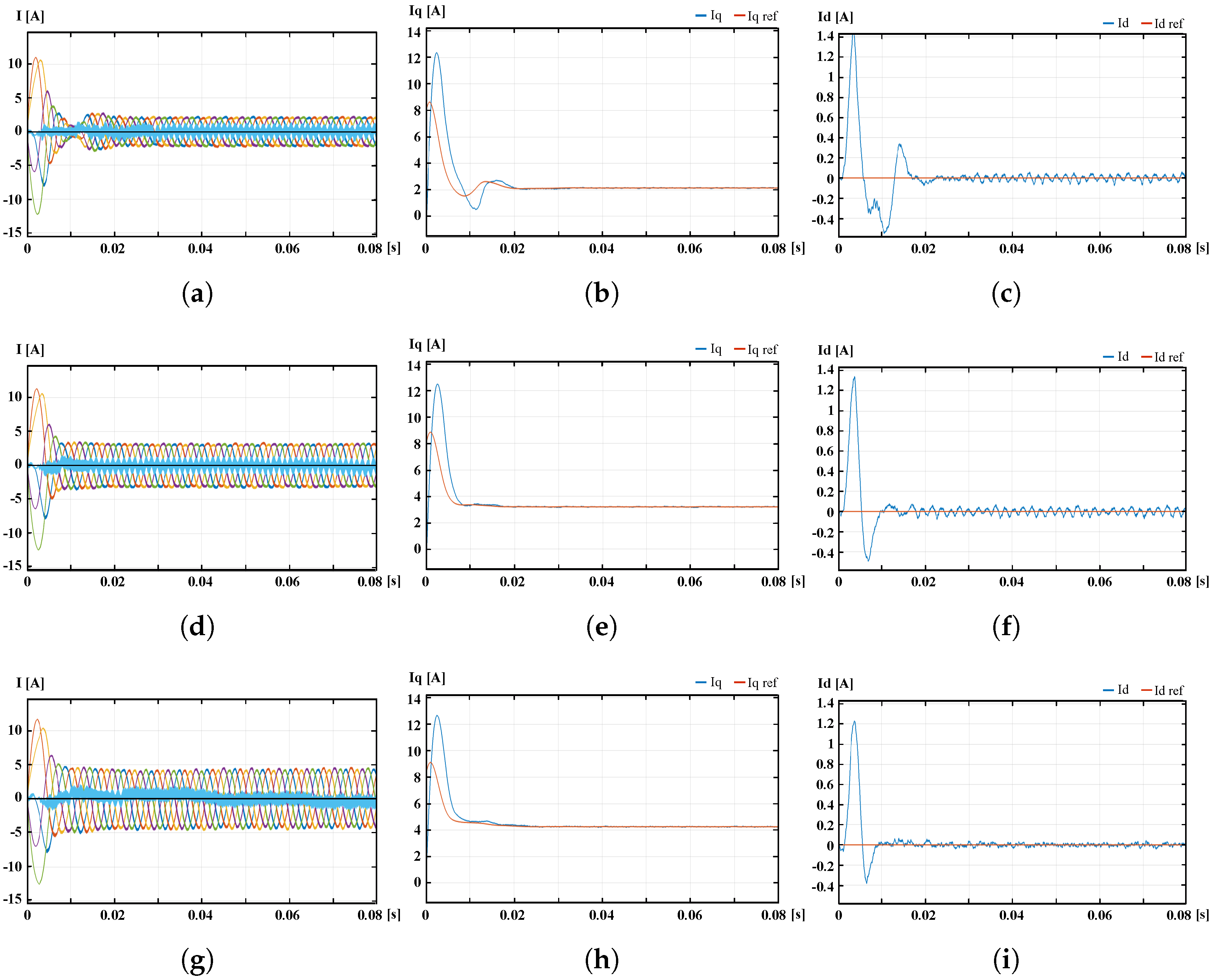 Machines 11 00532 g009