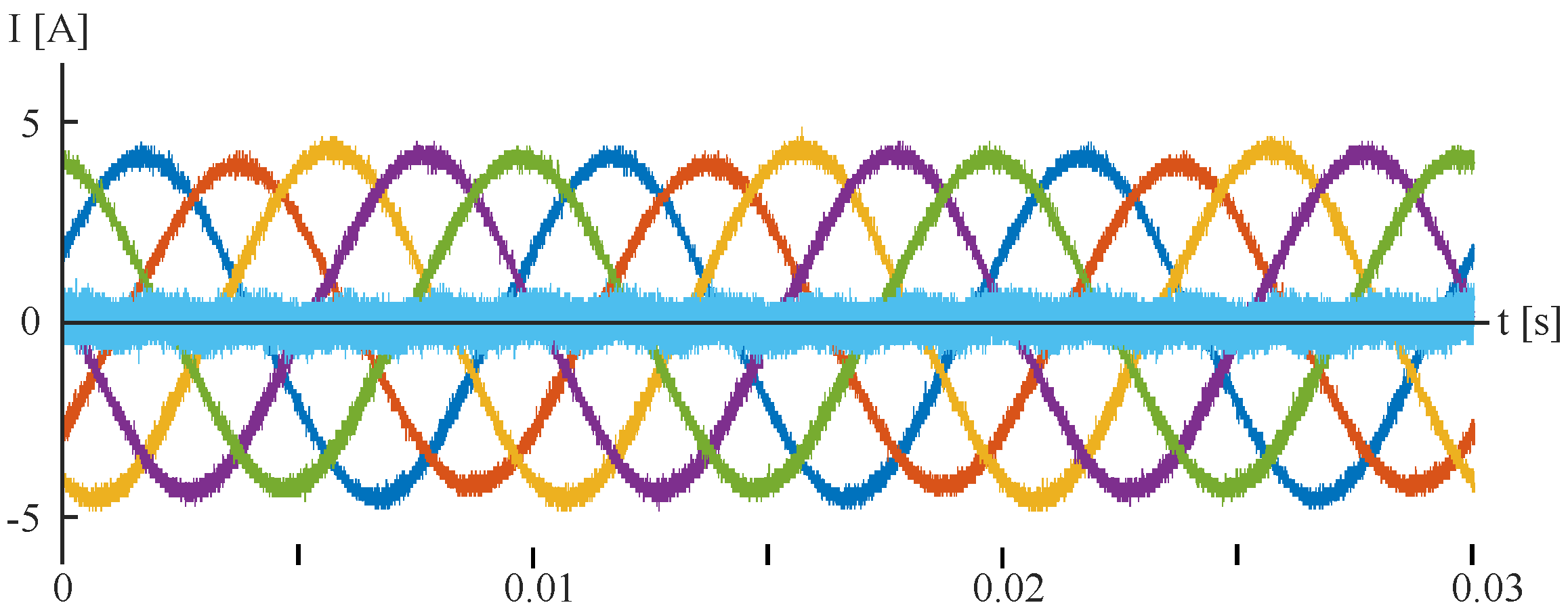 Machines 11 00532 g015