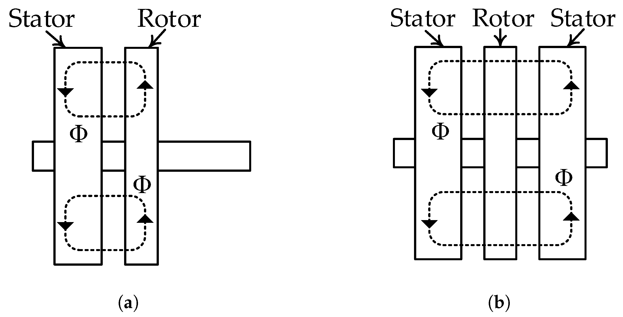 Machines 11 00535 g001