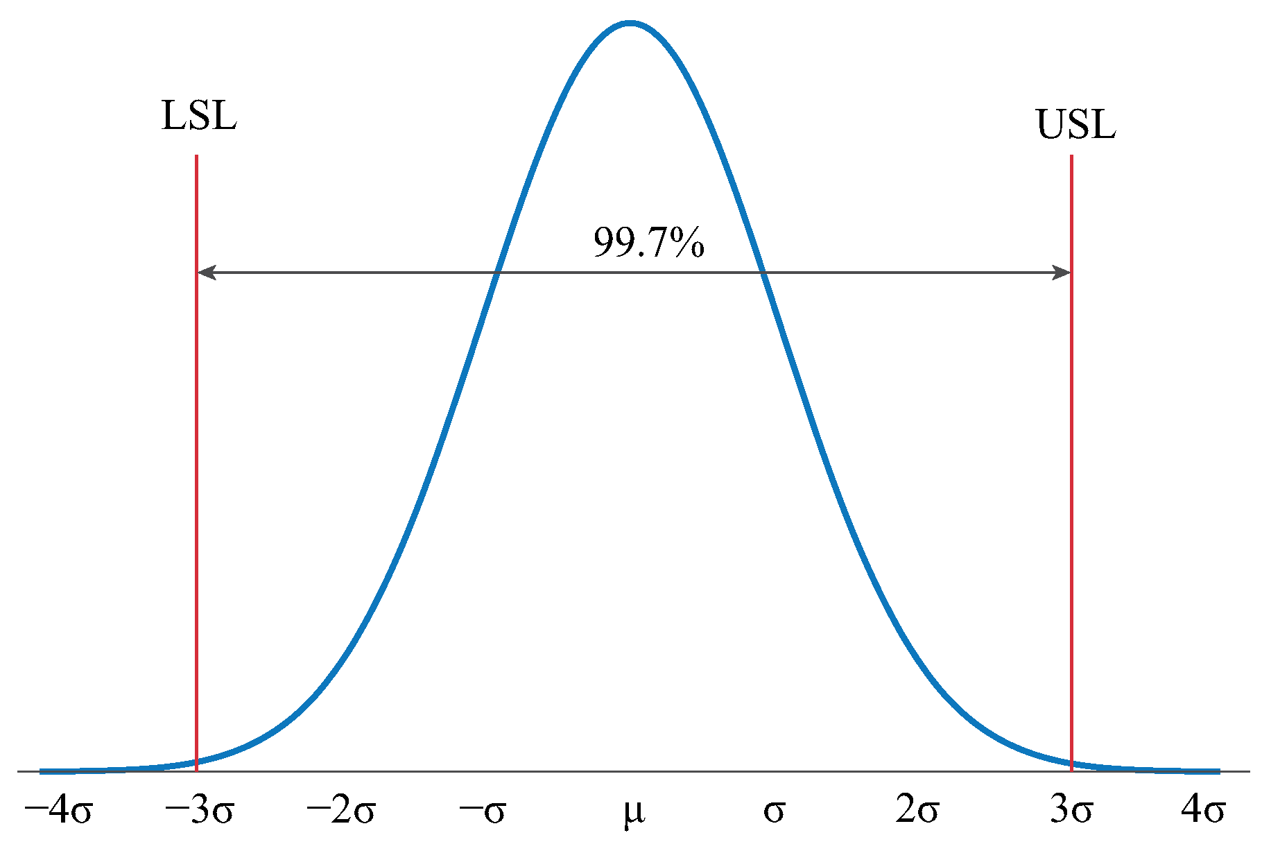 Machines 11 00535 g012