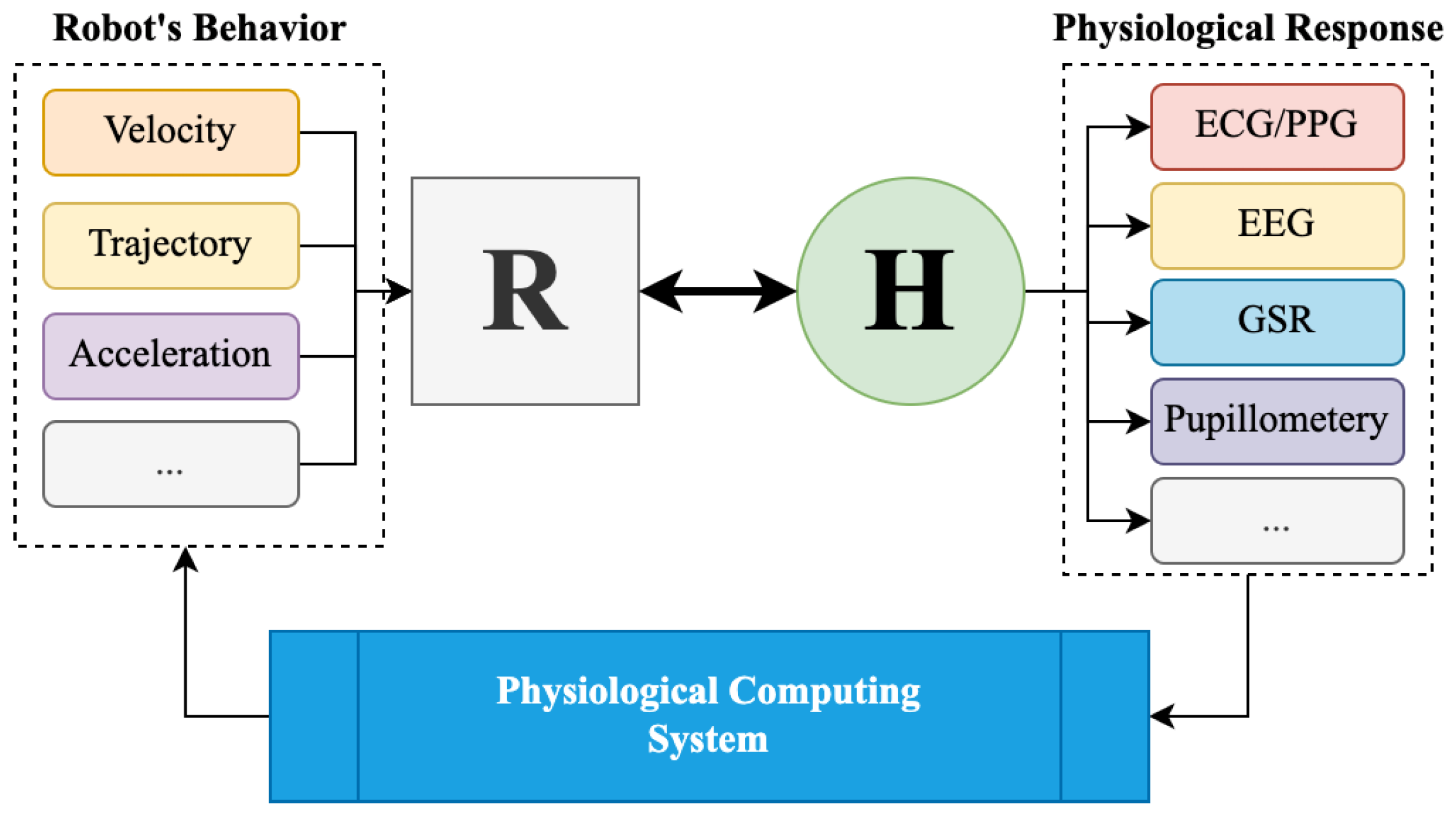 Machines 11 00536 g001