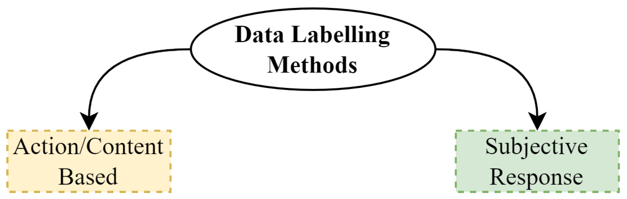 Machines 11 00536 g003