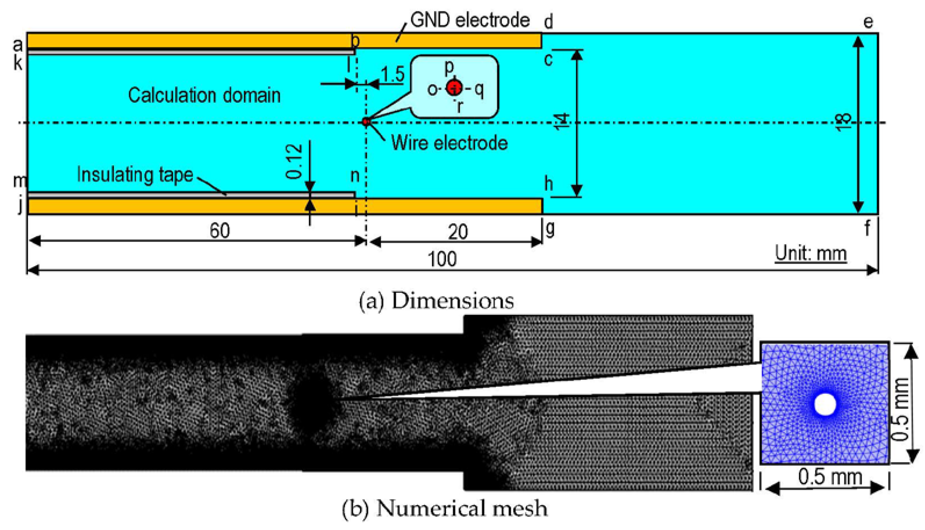Machines 11 00537 g014