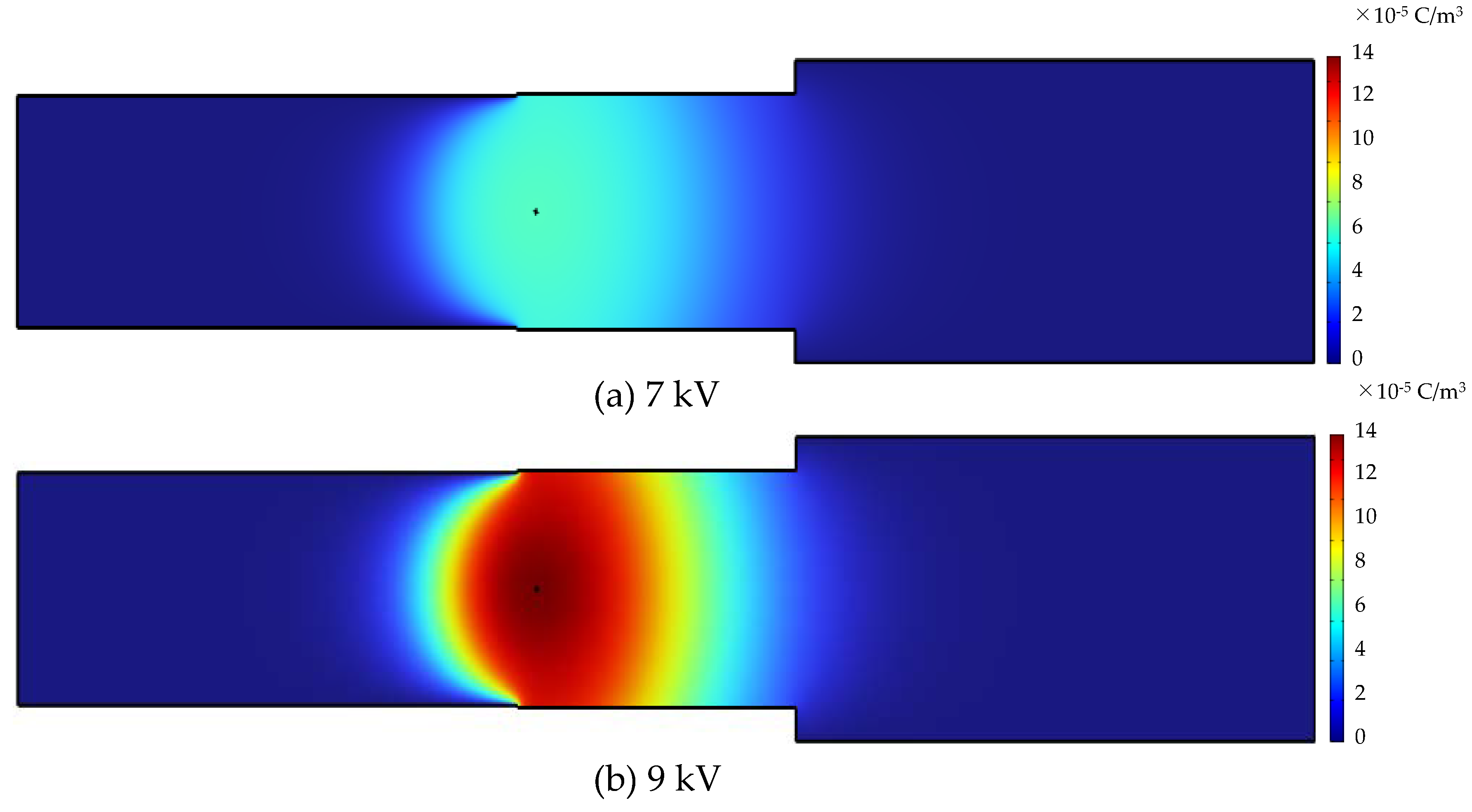 Machines 11 00537 g019